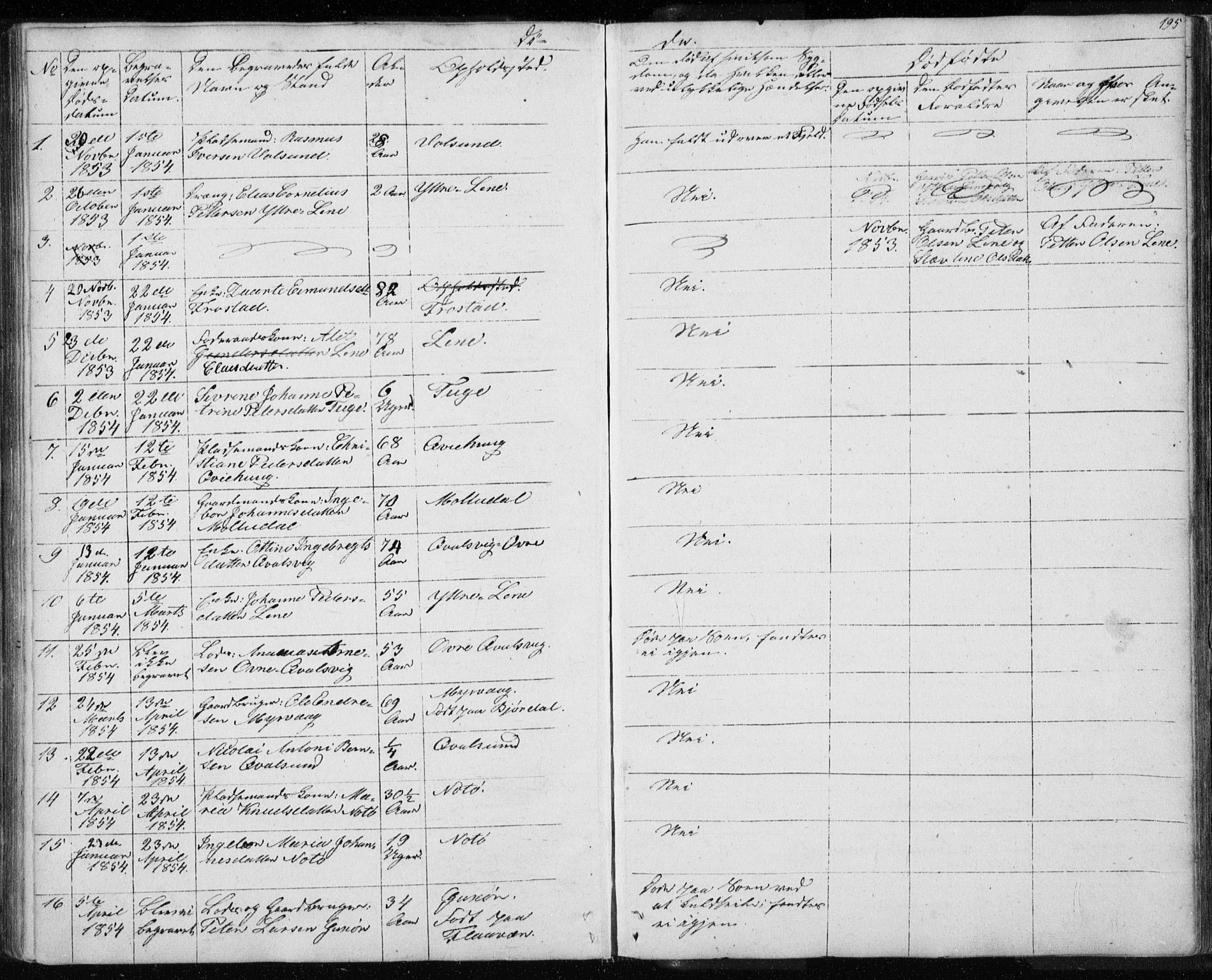 Ministerialprotokoller, klokkerbøker og fødselsregistre - Møre og Romsdal, SAT/A-1454/507/L0079: Parish register (copy) no. 507C02, 1854-1877, p. 195