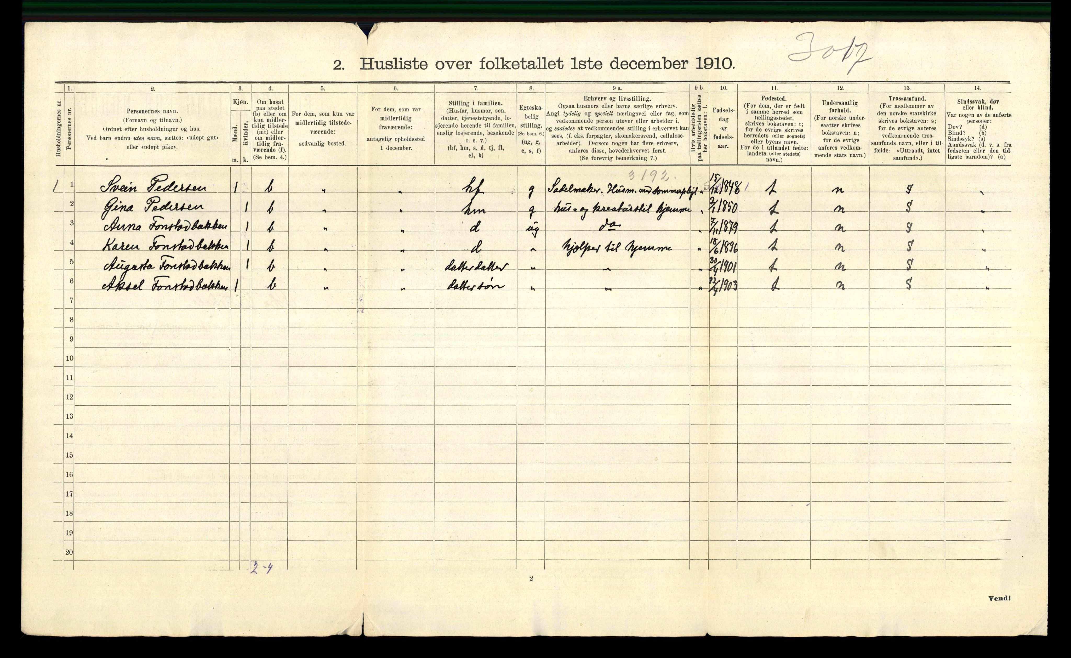 RA, 1910 census for Østre Gausdal, 1910, p. 33