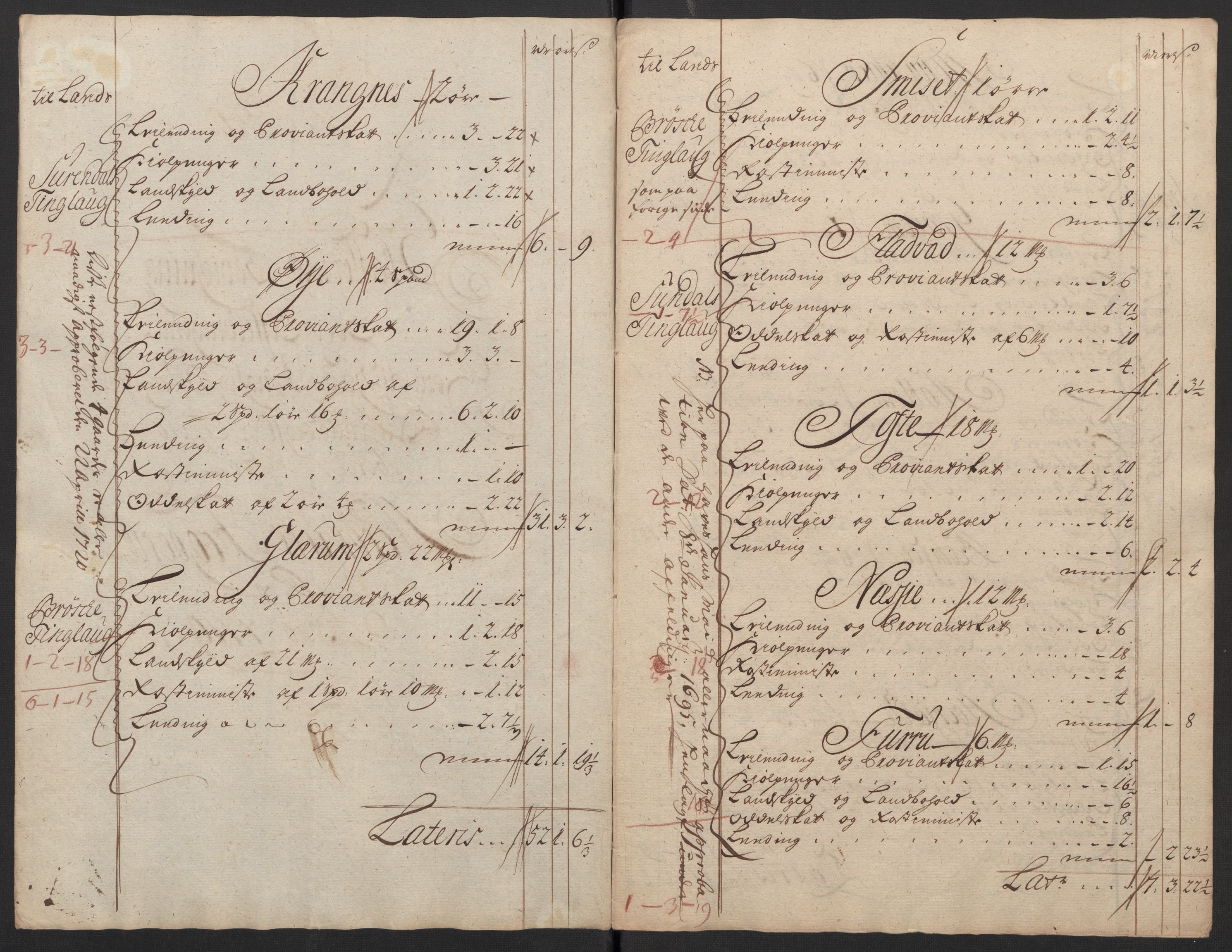Rentekammeret inntil 1814, Reviderte regnskaper, Fogderegnskap, RA/EA-4092/R56/L3752: Fogderegnskap Nordmøre, 1719, p. 236