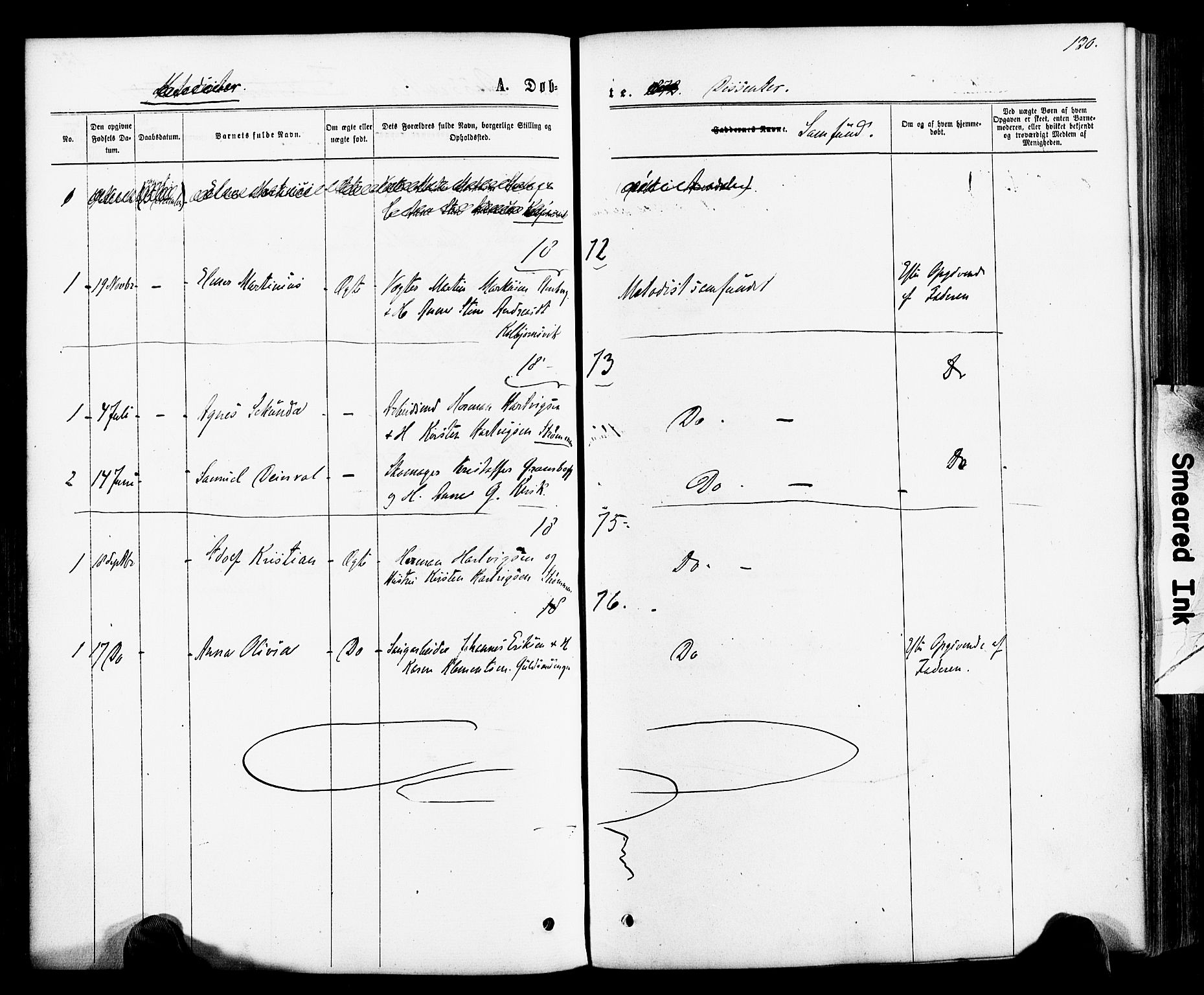 Hisøy sokneprestkontor, SAK/1111-0020/F/Fa/L0002: Parish register (official) no. A 2, 1872-1880, p. 130