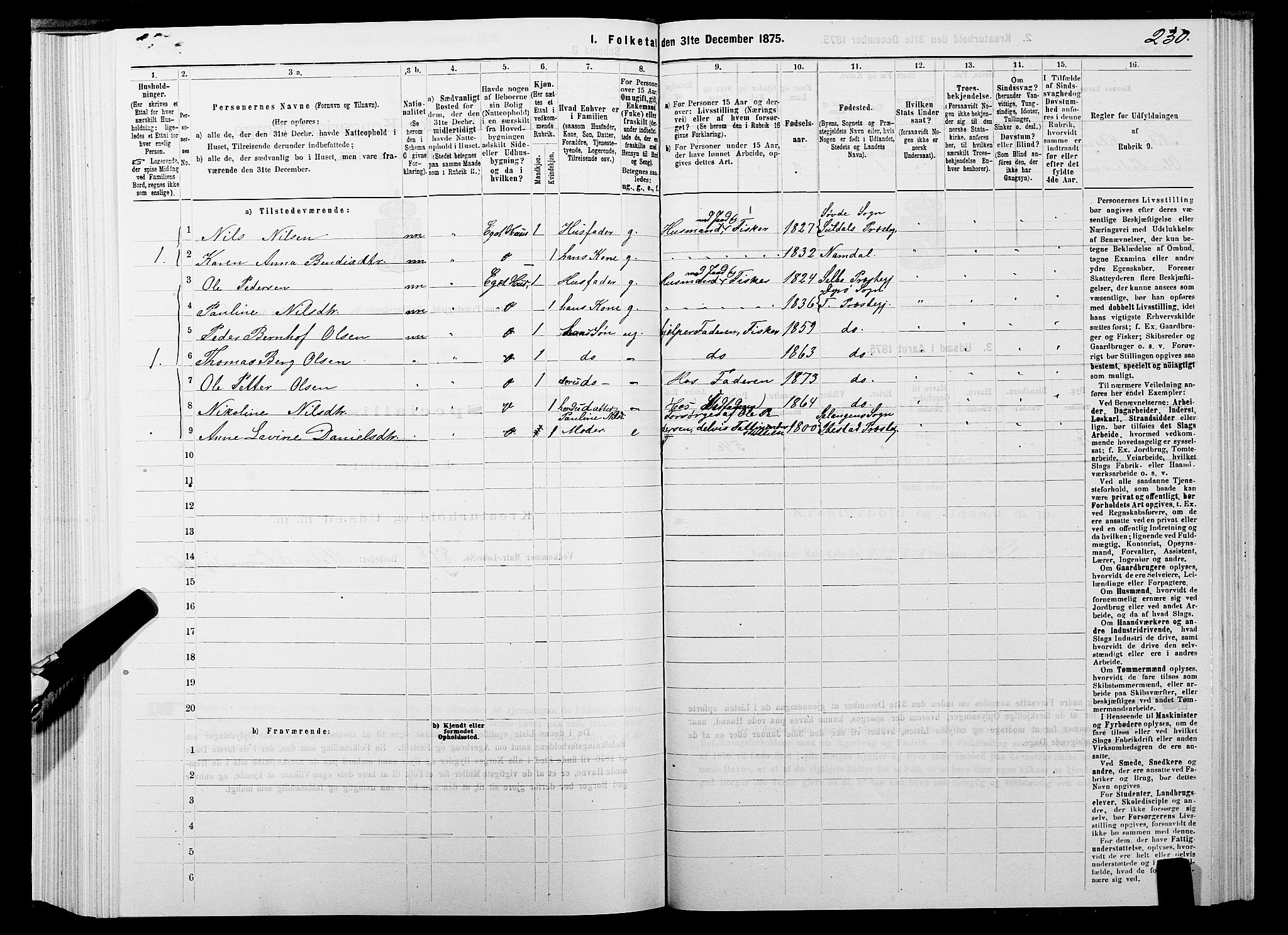 SATØ, 1875 census for 1927P Tranøy, 1875, p. 3230