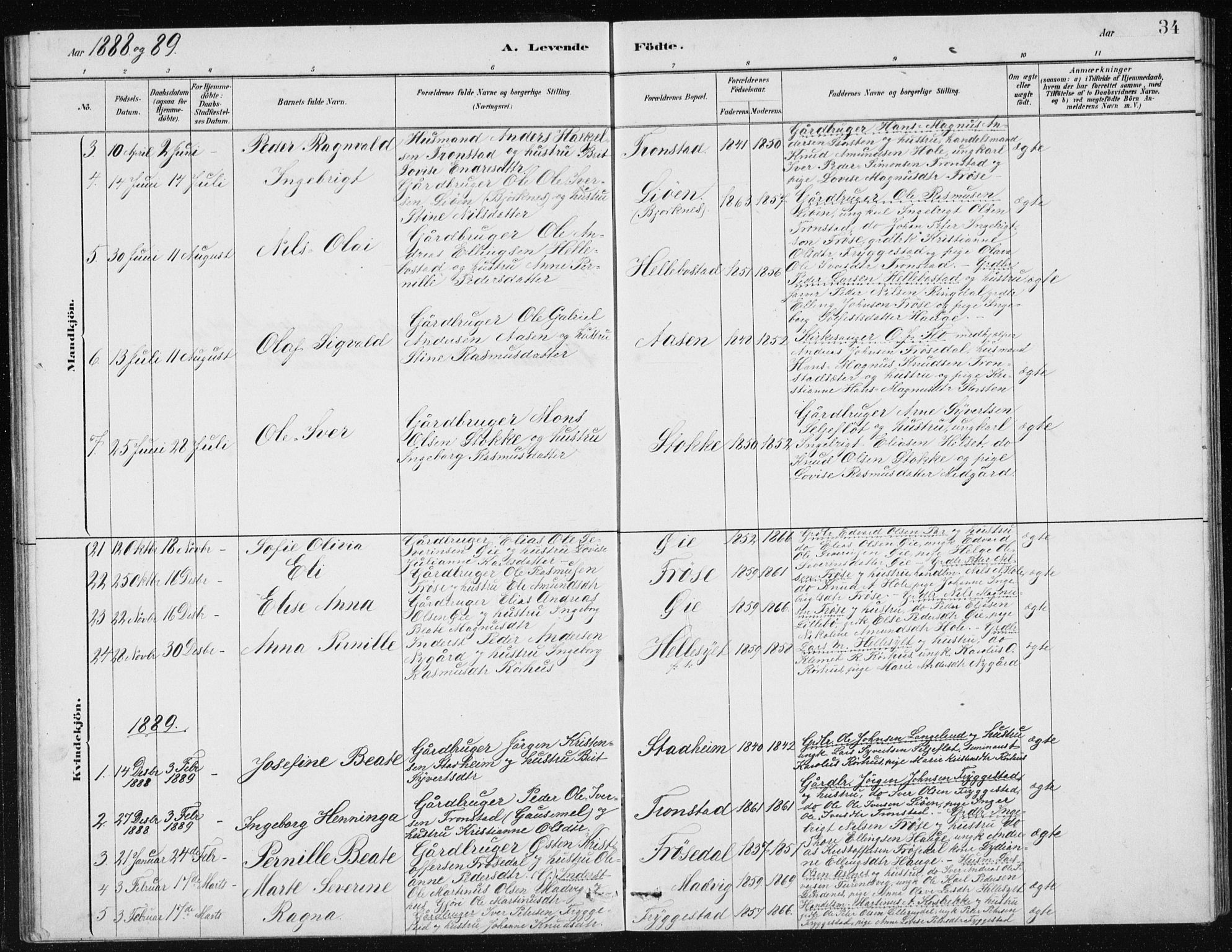 Ministerialprotokoller, klokkerbøker og fødselsregistre - Møre og Romsdal, AV/SAT-A-1454/517/L0230: Parish register (copy) no. 517C03, 1879-1912, p. 34