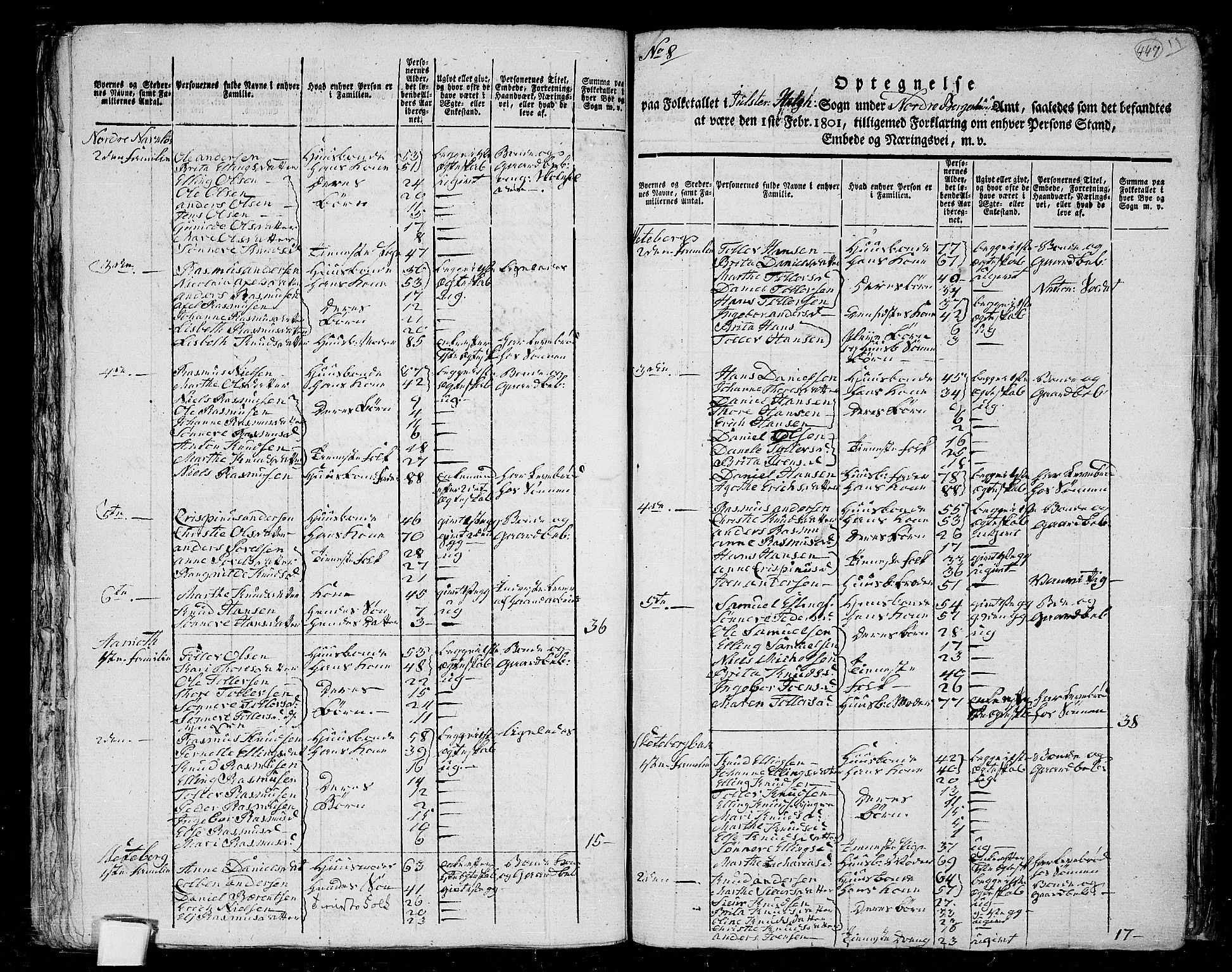 RA, 1801 census for 1431P Jølster, 1801, p. 446b-447a