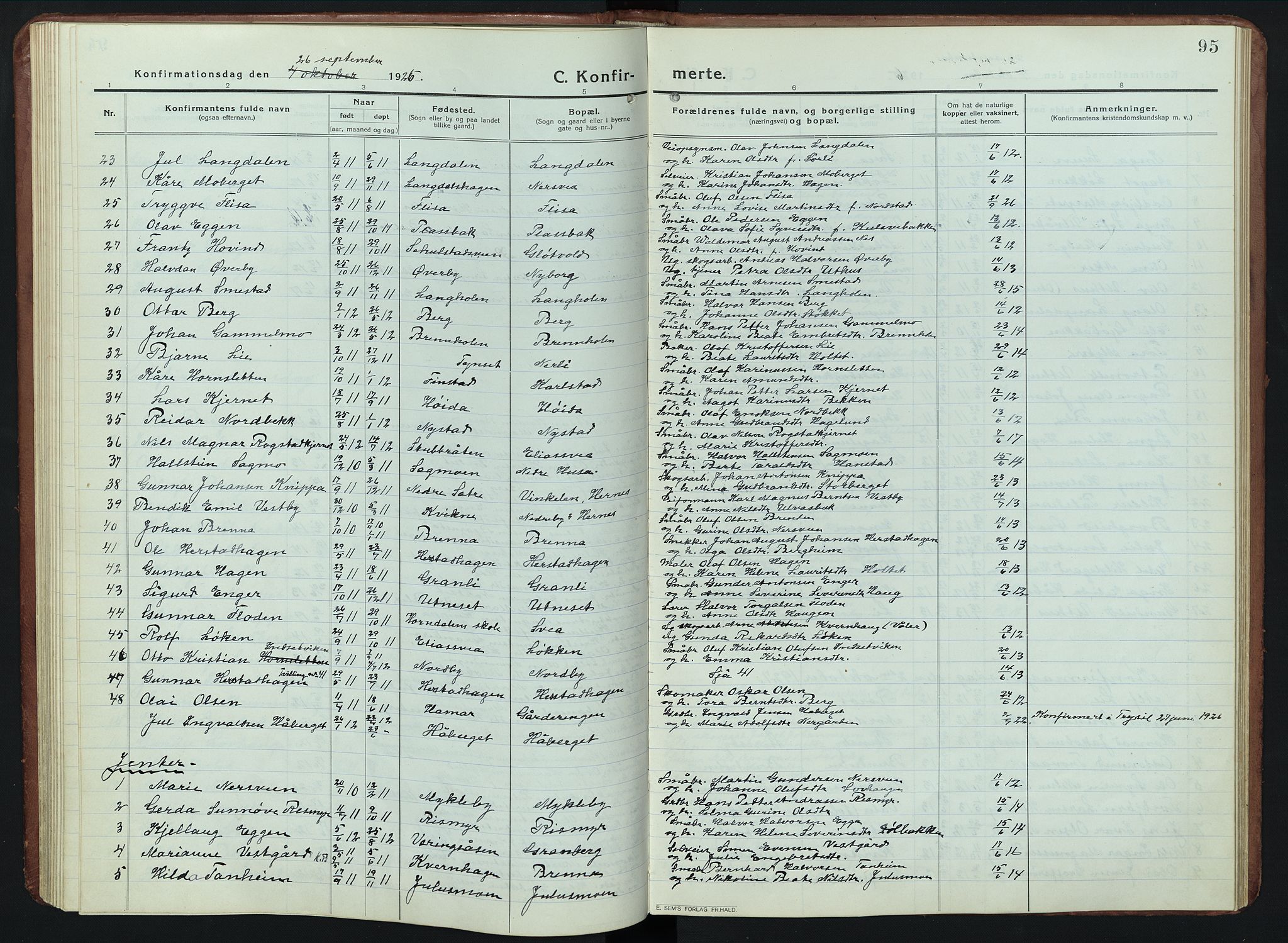 Elverum prestekontor, SAH/PREST-044/H/Ha/Hab/L0011: Parish register (copy) no. 11, 1915-1947, p. 95