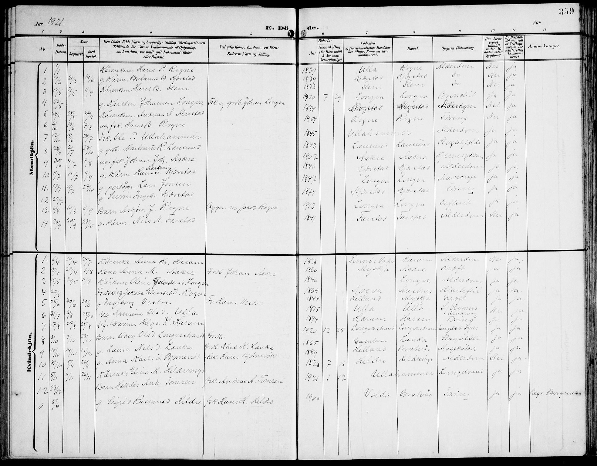 Ministerialprotokoller, klokkerbøker og fødselsregistre - Møre og Romsdal, AV/SAT-A-1454/536/L0511: Parish register (copy) no. 536C06, 1899-1944, p. 359