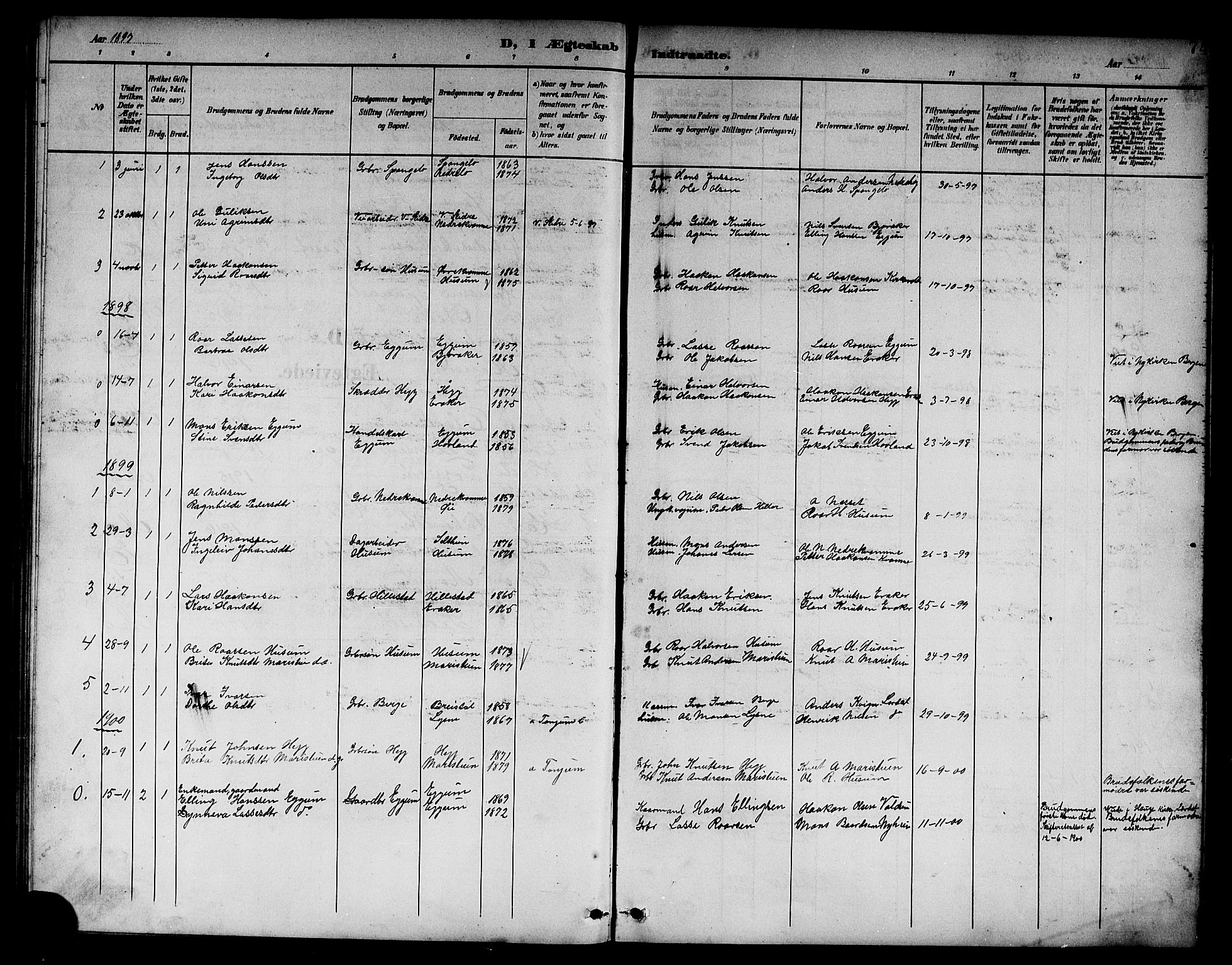 Lærdal sokneprestembete, SAB/A-81201: Parish register (copy) no. B 1, 1897-1928, p. 74