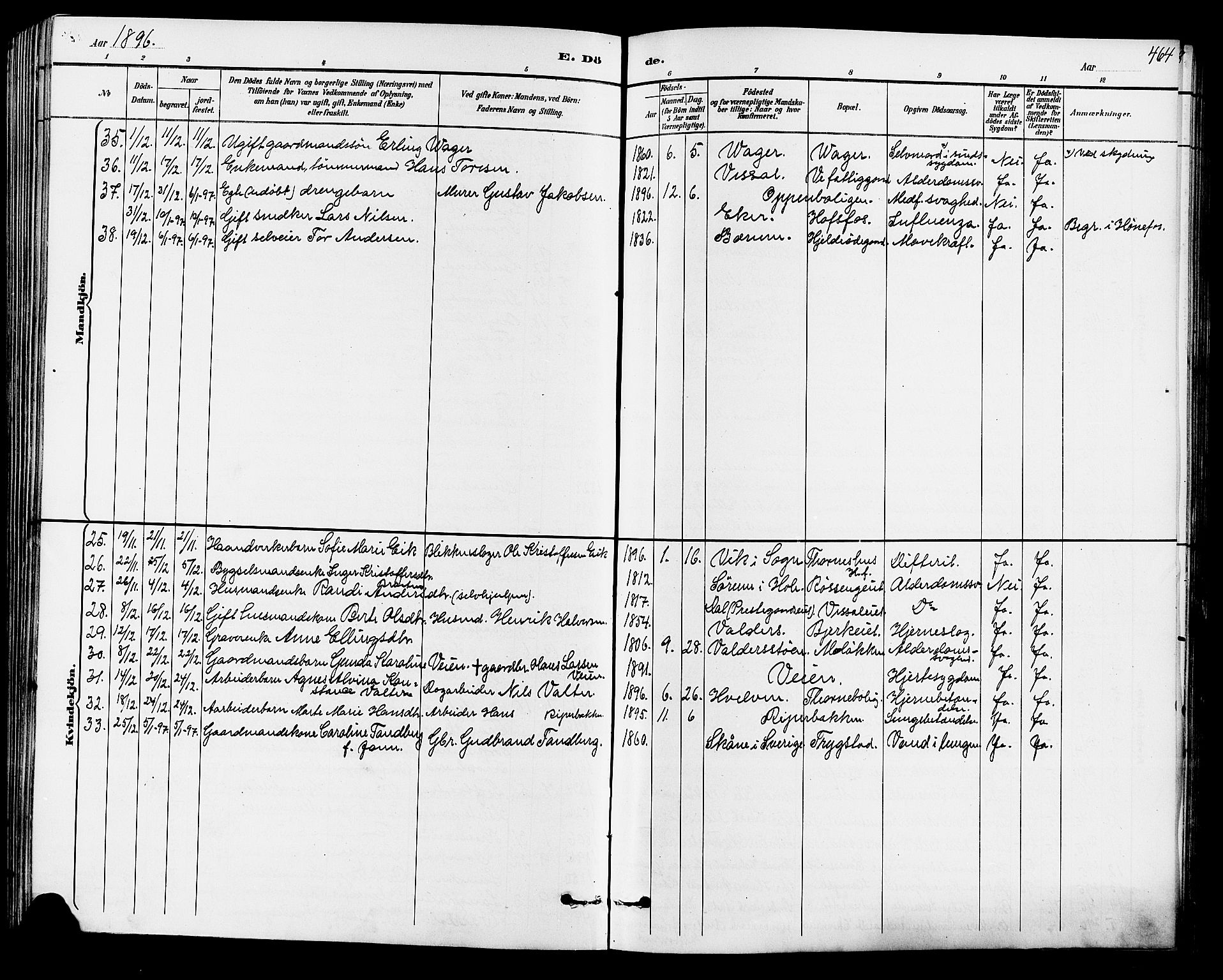 Norderhov kirkebøker, SAKO/A-237/G/Ga/L0008: Parish register (copy) no. I 8, 1887-1912, p. 464