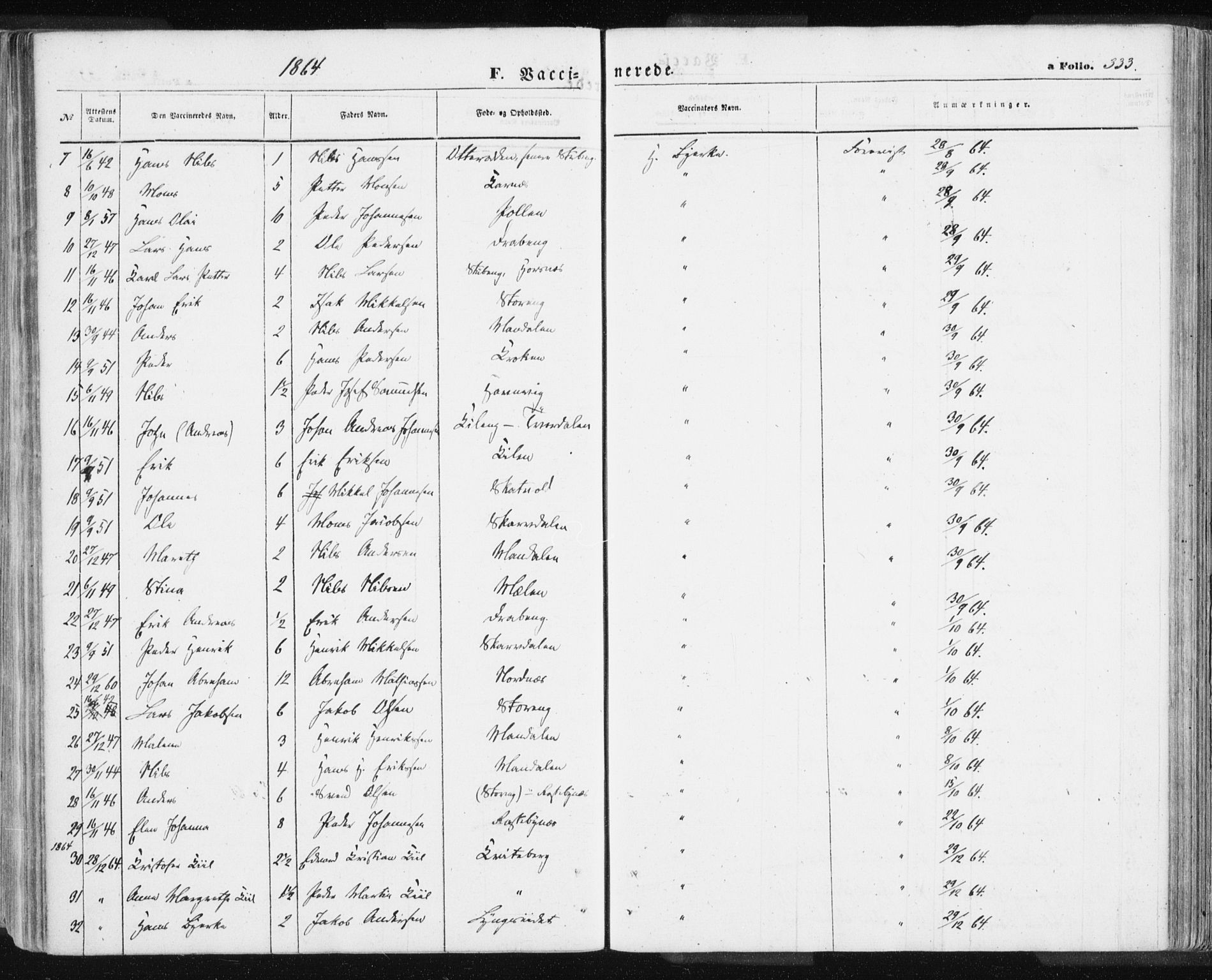 Lyngen sokneprestembete, AV/SATØ-S-1289/H/He/Hea/L0005kirke: Parish register (official) no. 5, 1859-1869, p. 333