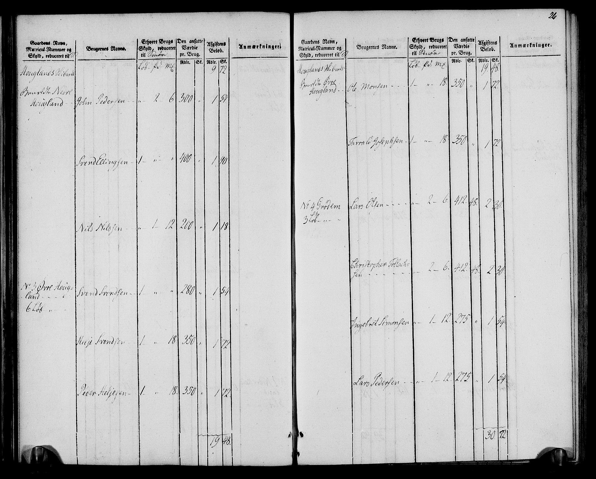 Rentekammeret inntil 1814, Realistisk ordnet avdeling, AV/RA-EA-4070/N/Ne/Nea/L0099: Jæren og Dalane fogderi. Oppebørselsregister, 1803-1804, p. 29