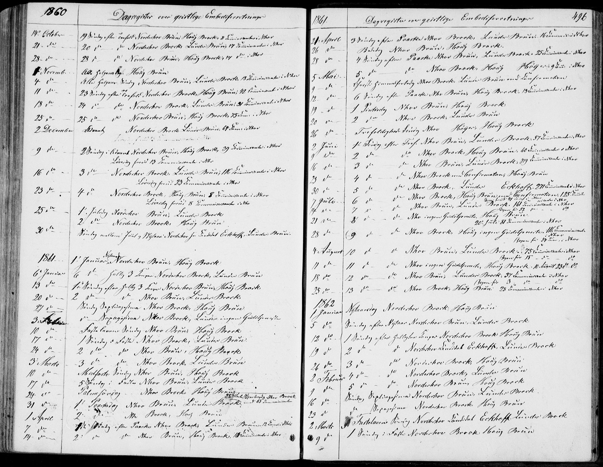 Norderhov kirkebøker, SAKO/A-237/F/Fa/L0012: Parish register (official) no. 12, 1856-1865, p. 496