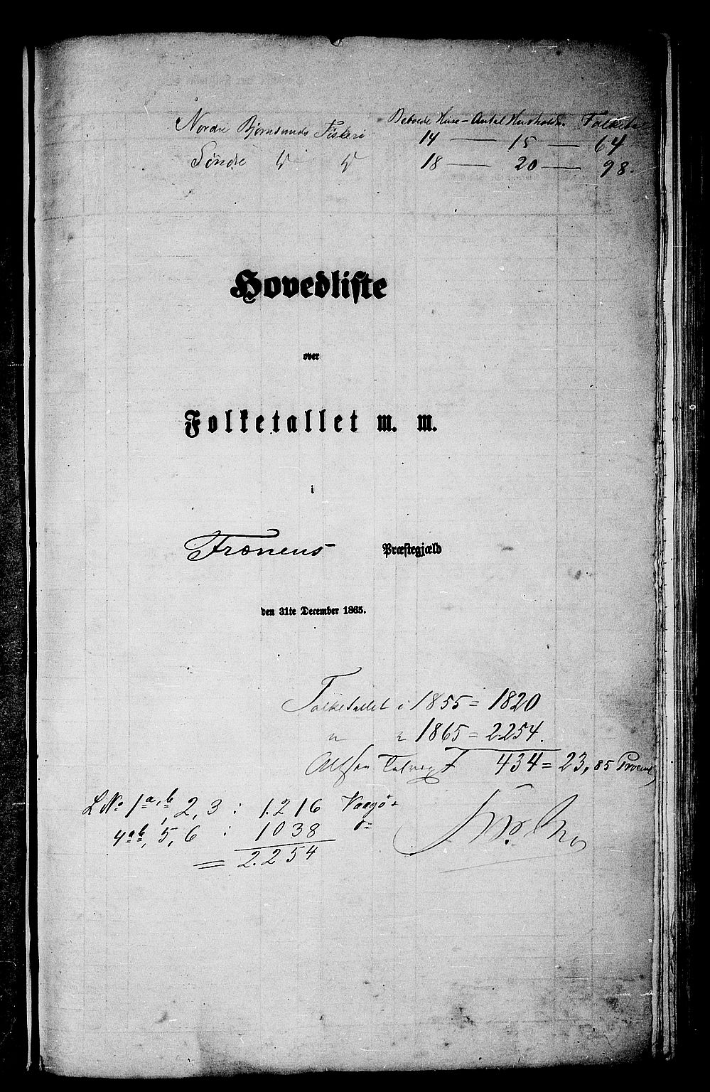 RA, 1865 census for Fræna, 1865, p. 1