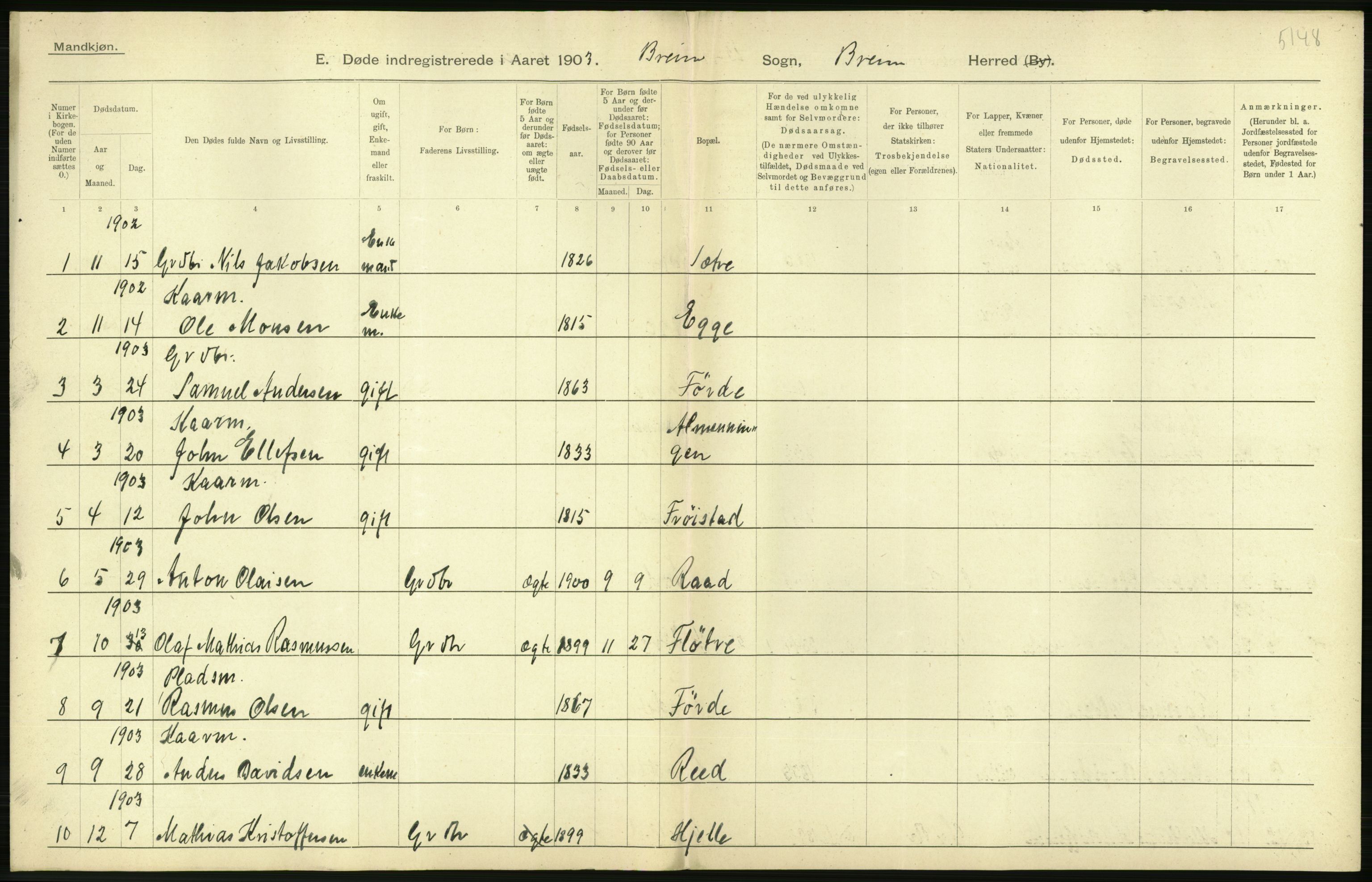 Statistisk sentralbyrå, Sosiodemografiske emner, Befolkning, AV/RA-S-2228/D/Df/Dfa/Dfaa/L0015: Nordre Bergenhus: Fødte, gifte, døde. Bygder, 1903, p. 492