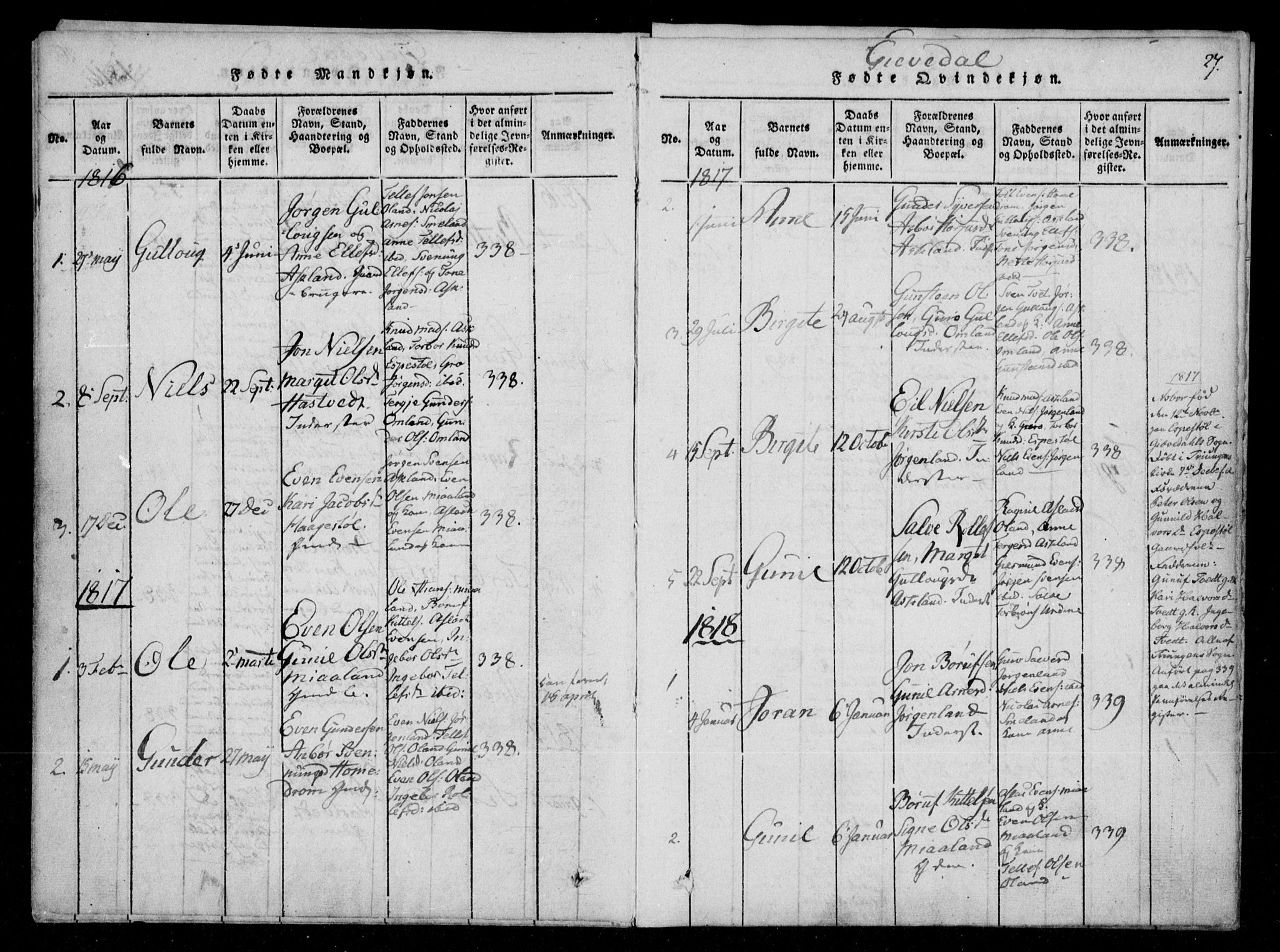 Åmli sokneprestkontor, SAK/1111-0050/F/Fa/Fac/L0006: Parish register (official) no. A 6, 1816-1829, p. 27