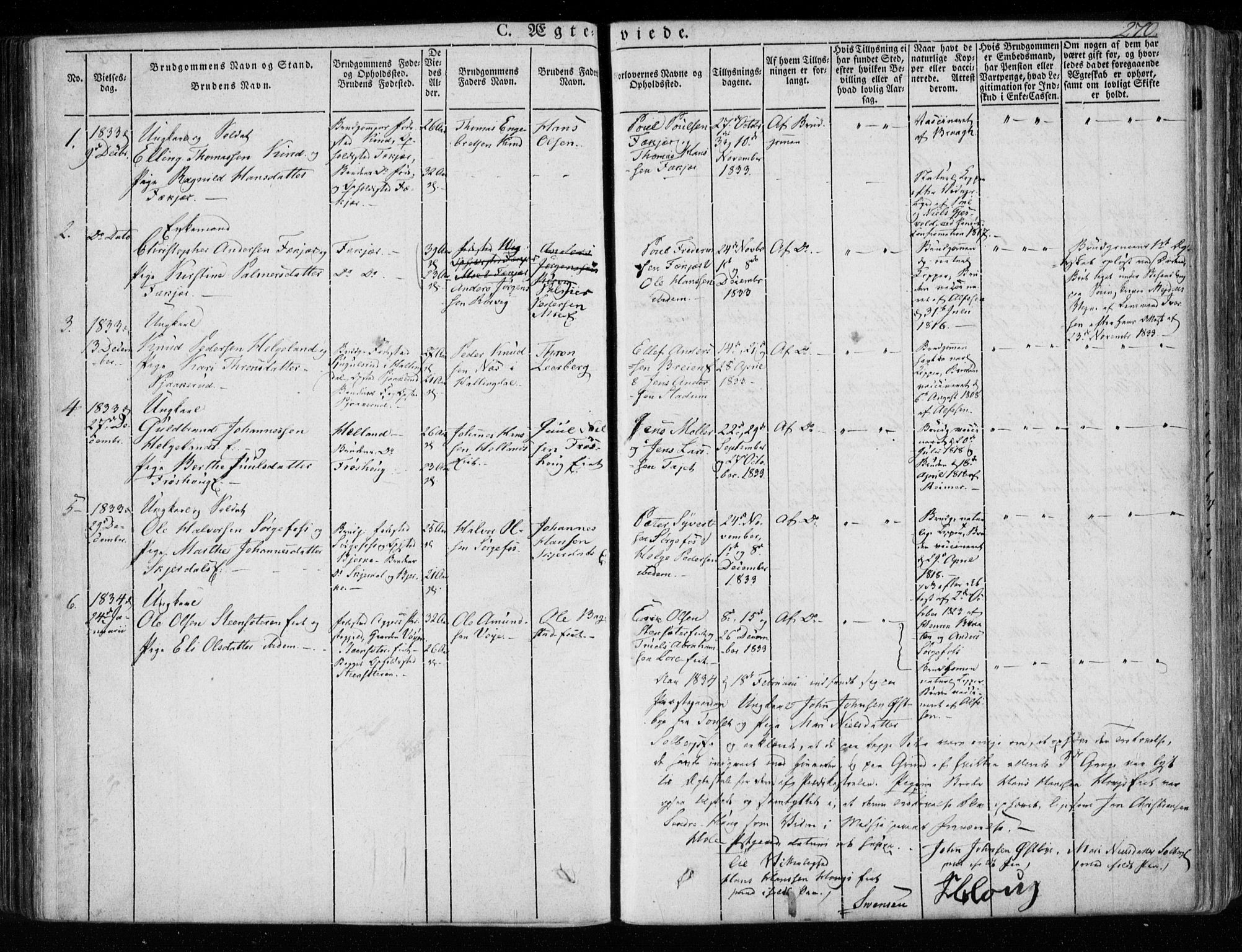 Hole kirkebøker, SAKO/A-228/F/Fa/L0005: Parish register (official) no. I 5, 1833-1851, p. 270