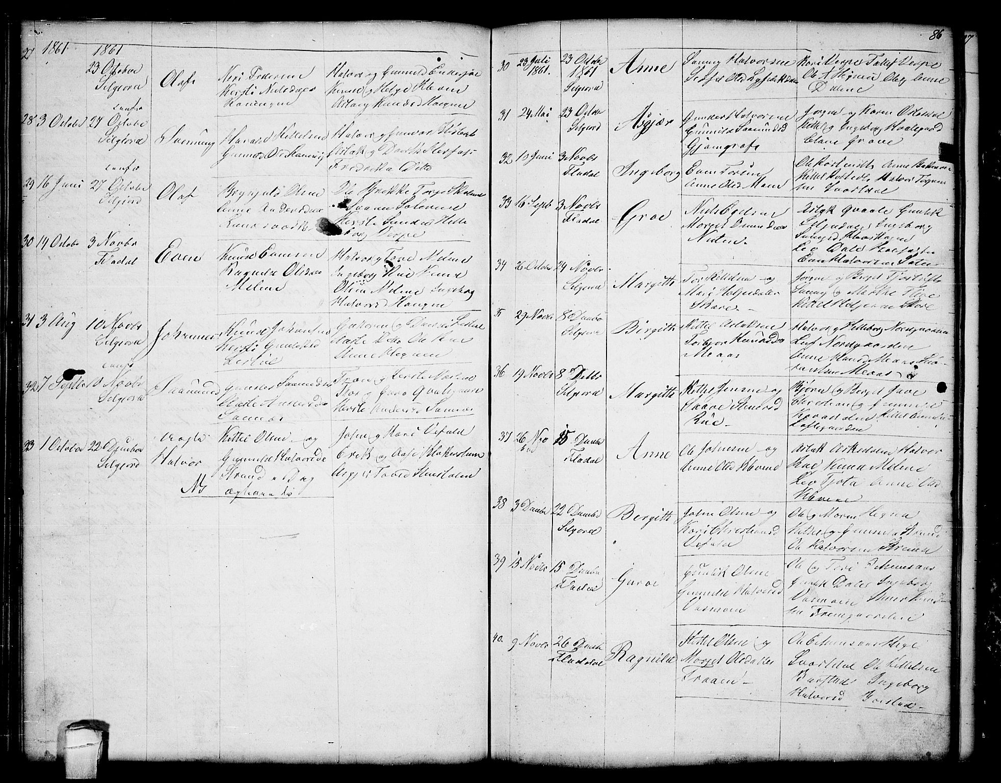 Seljord kirkebøker, SAKO/A-20/G/Ga/L0002: Parish register (copy) no. I 2, 1838-1866, p. 86