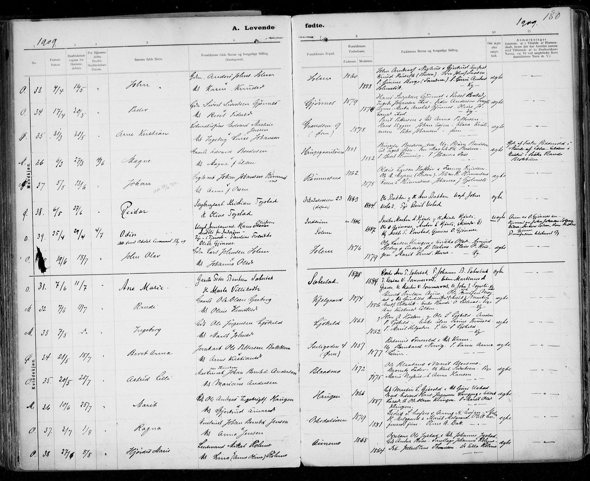 Ministerialprotokoller, klokkerbøker og fødselsregistre - Sør-Trøndelag, AV/SAT-A-1456/668/L0811: Parish register (official) no. 668A11, 1894-1913, p. 150