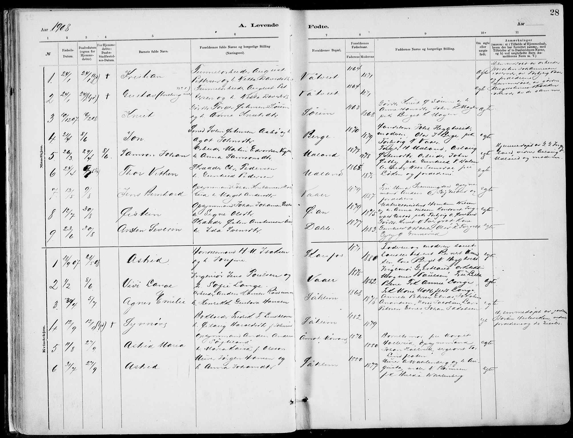 Rjukan kirkebøker, SAKO/A-294/F/Fa/L0001: Parish register (official) no. 1, 1878-1912, p. 28