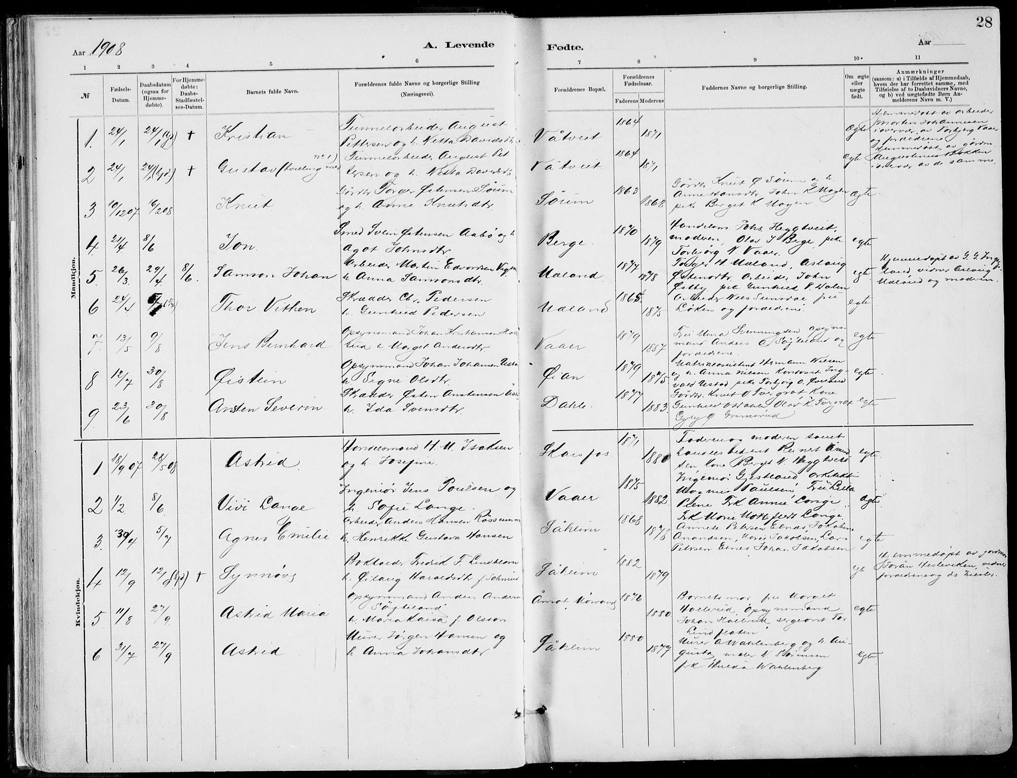 Rjukan kirkebøker, AV/SAKO-A-294/F/Fa/L0001: Parish register (official) no. 1, 1878-1912, p. 28