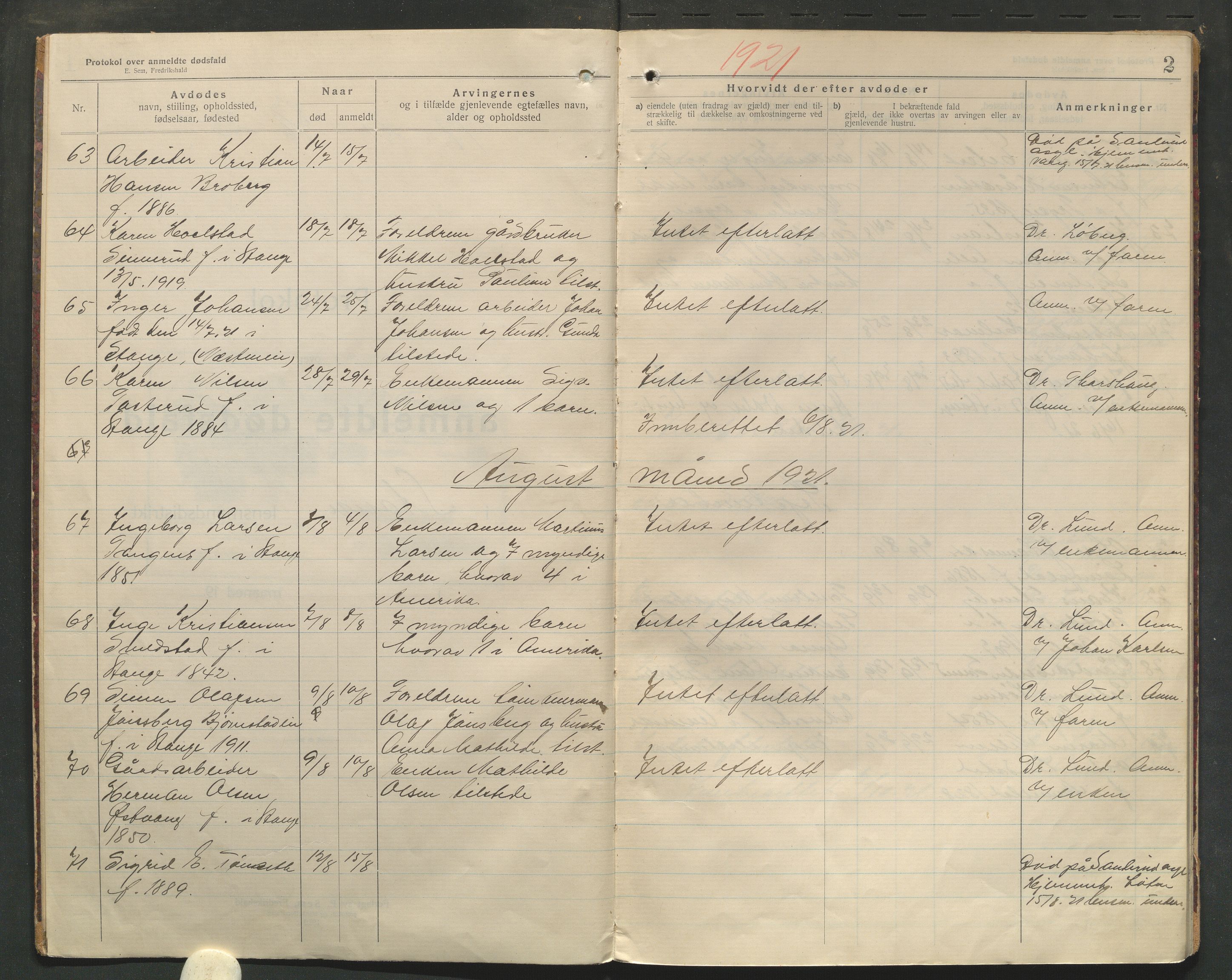 Stange lensmannskontor, AV/SAH-LHS-020/H/Ha/Haa/L0001/0004: Dødsfallsprotokoller / Dødsfallsprotokoll, 1921-1925, p. 2