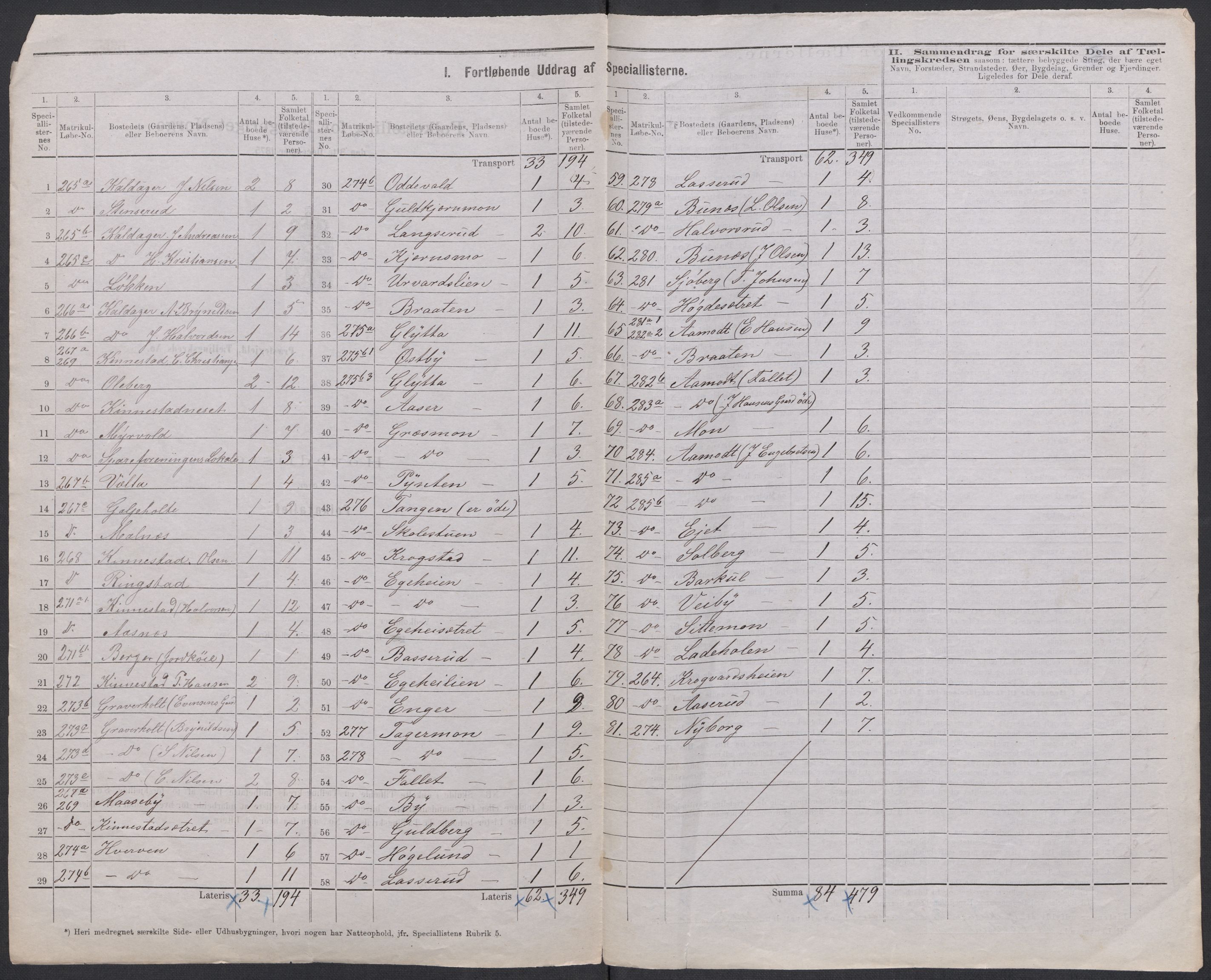 RA, 1875 census for 0221P Høland, 1875, p. 47