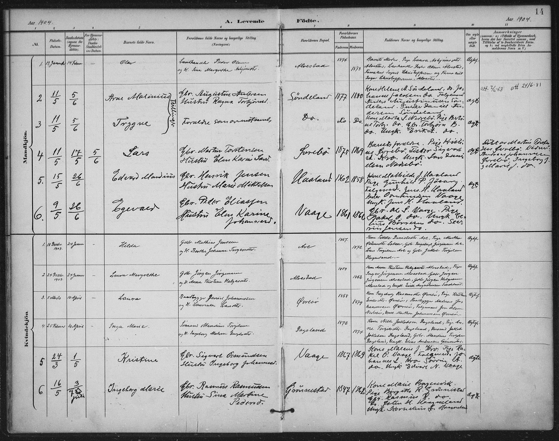 Tysvær sokneprestkontor, AV/SAST-A -101864/H/Ha/Haa/L0009: Parish register (official) no. A 9, 1898-1925, p. 14