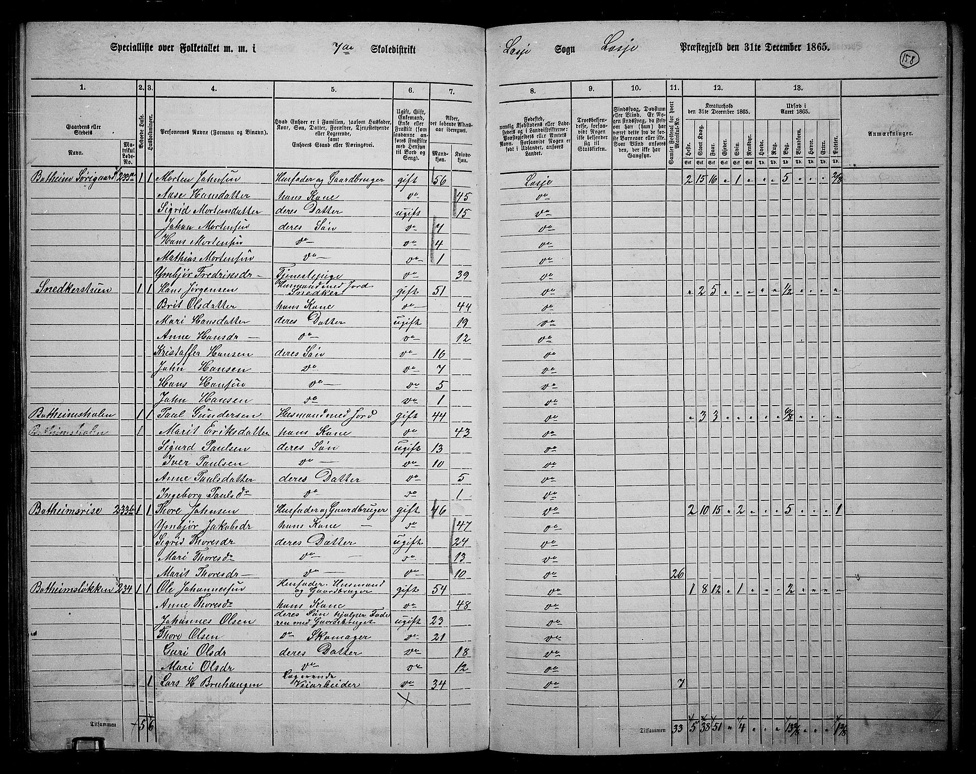 RA, 1865 census for Lesja, 1865, p. 145