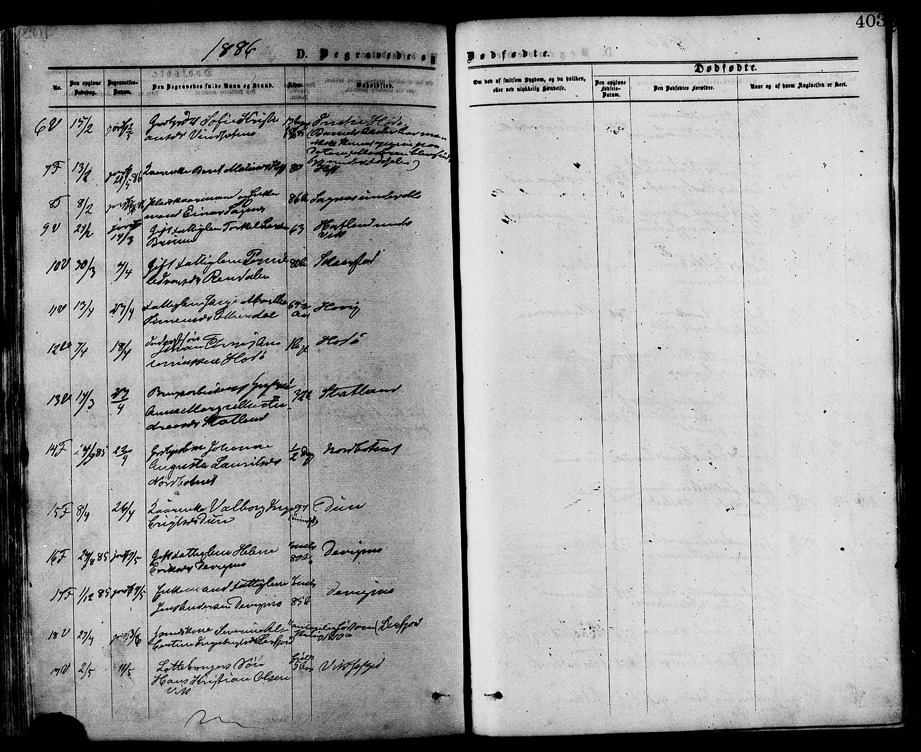 Ministerialprotokoller, klokkerbøker og fødselsregistre - Nord-Trøndelag, SAT/A-1458/773/L0616: Parish register (official) no. 773A07, 1870-1887, p. 403
