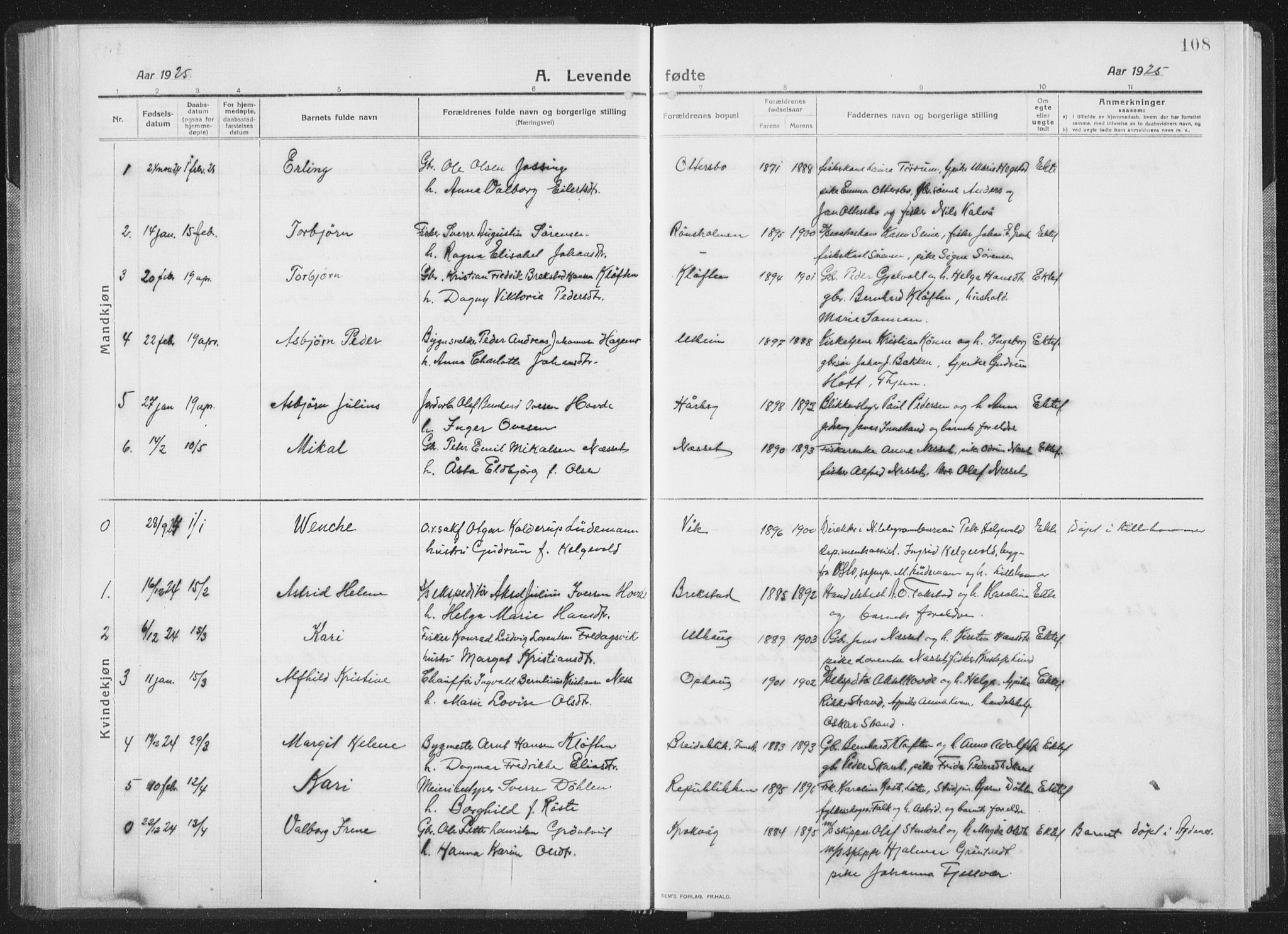 Ministerialprotokoller, klokkerbøker og fødselsregistre - Sør-Trøndelag, SAT/A-1456/659/L0747: Parish register (copy) no. 659C04, 1913-1938, p. 108