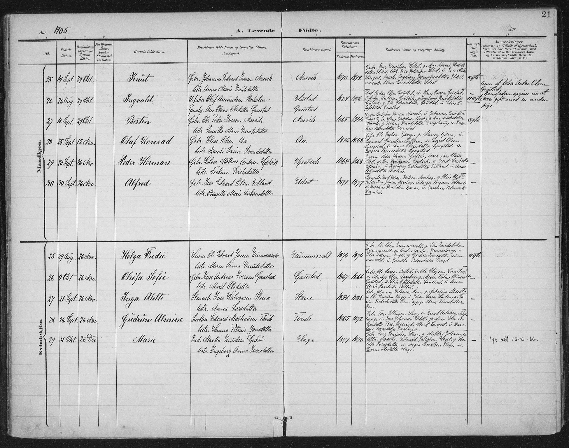 Ministerialprotokoller, klokkerbøker og fødselsregistre - Møre og Romsdal, AV/SAT-A-1454/570/L0833: Parish register (official) no. 570A07, 1901-1914, p. 21