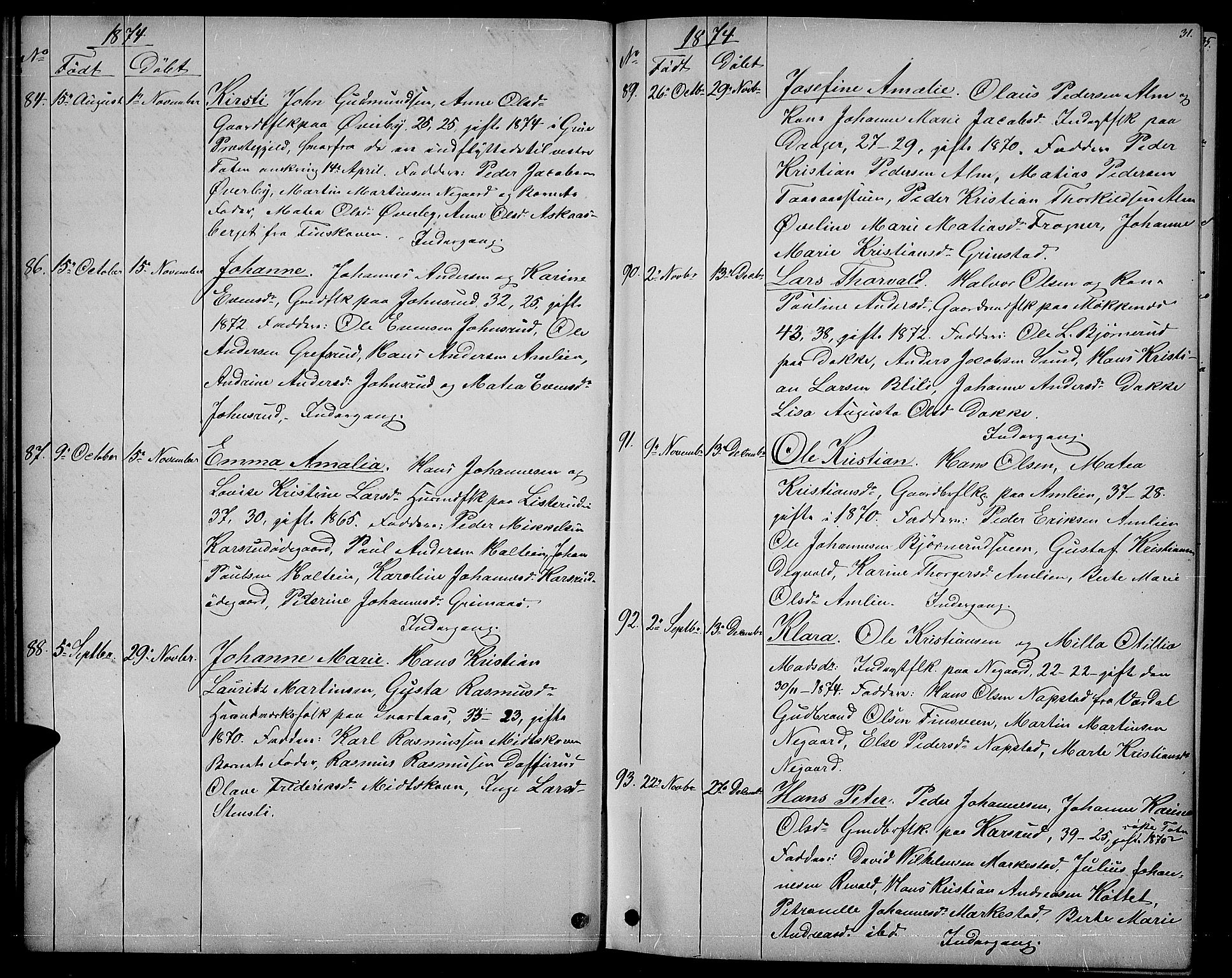 Vestre Toten prestekontor, SAH/PREST-108/H/Ha/Hab/L0006: Parish register (copy) no. 6, 1870-1887, p. 31