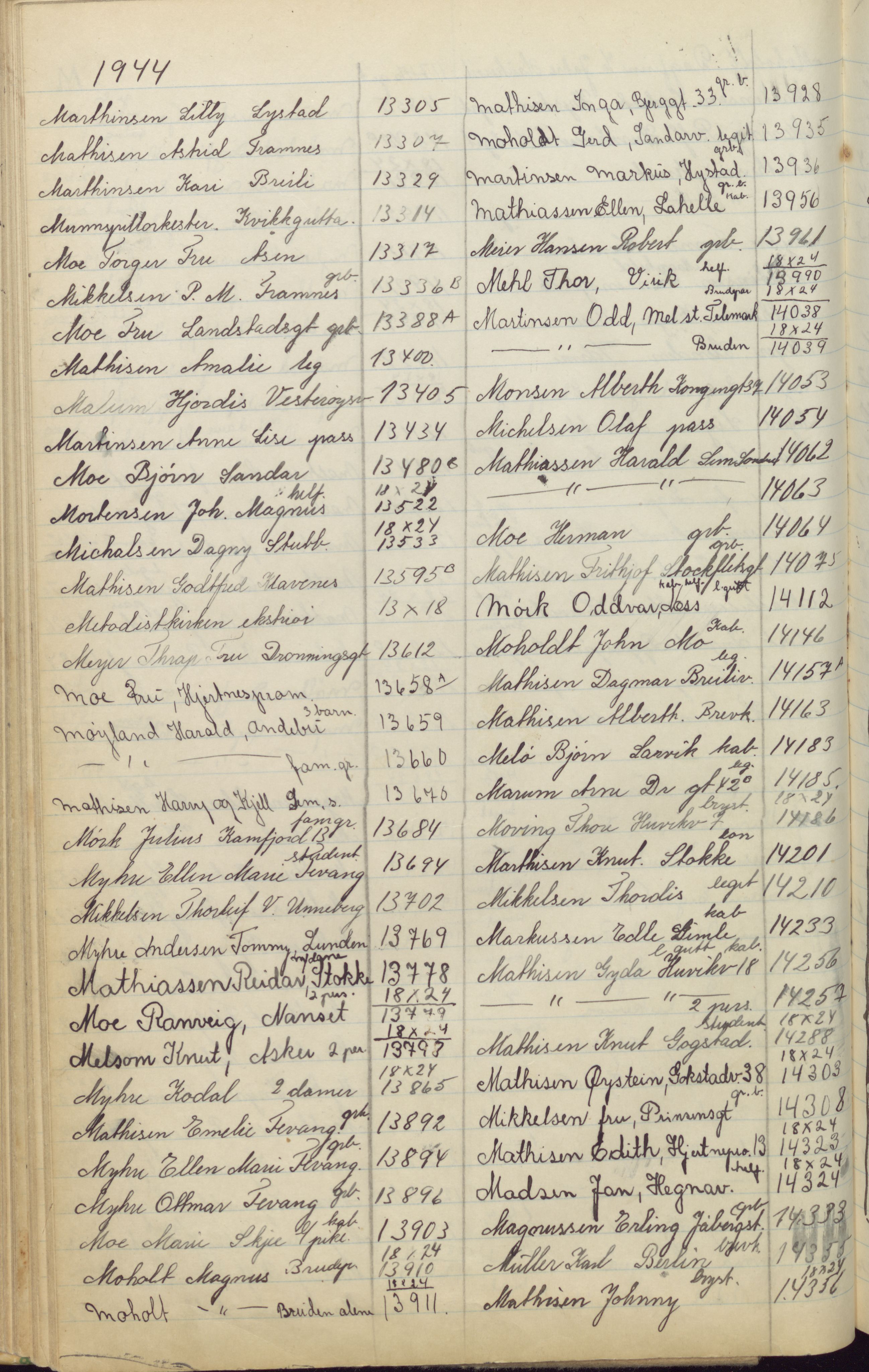 Pa 1494 - Jørgensen, Antonius. Fotograf, VEMU/A-2760/F/Fa, 1927-2004, p. 278