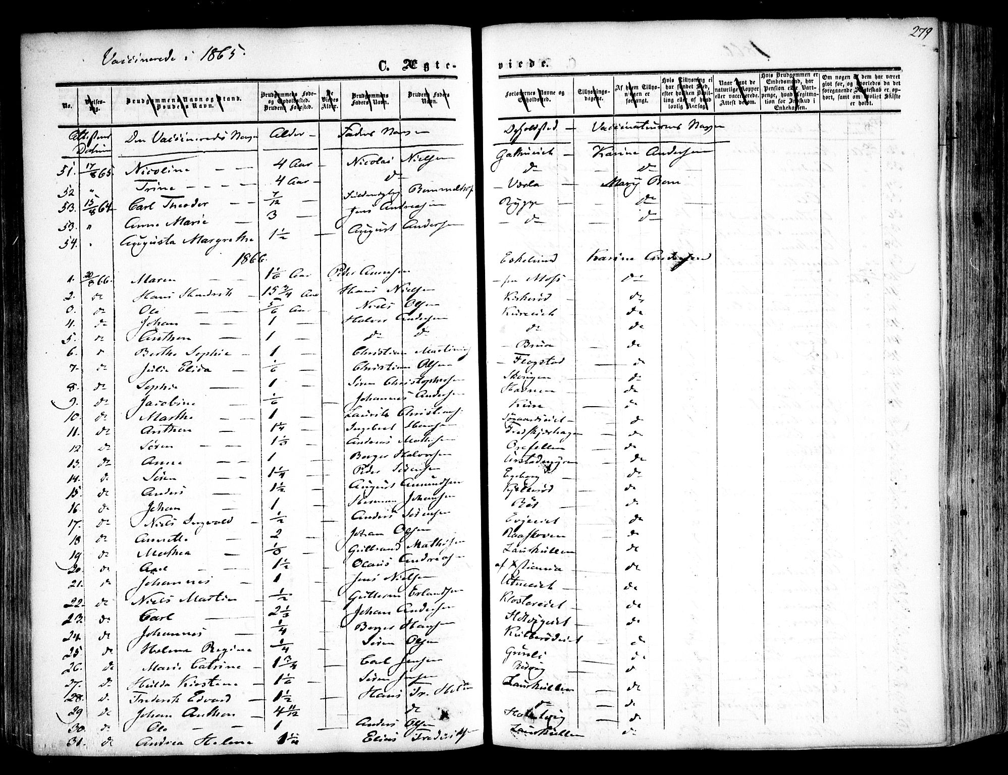 Rygge prestekontor Kirkebøker, SAO/A-10084b/F/Fa/L0005: Parish register (official) no. 5, 1852-1871, p. 279