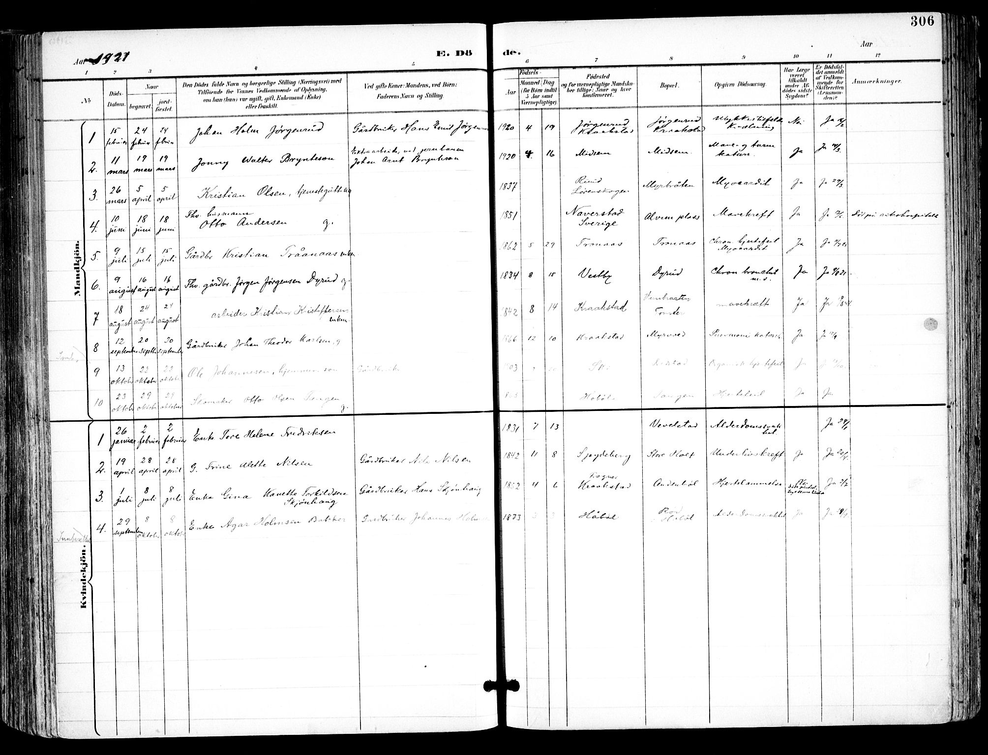 Kråkstad prestekontor Kirkebøker, SAO/A-10125a/F/Fa/L0010: Parish register (official) no. I 10, 1893-1931, p. 306