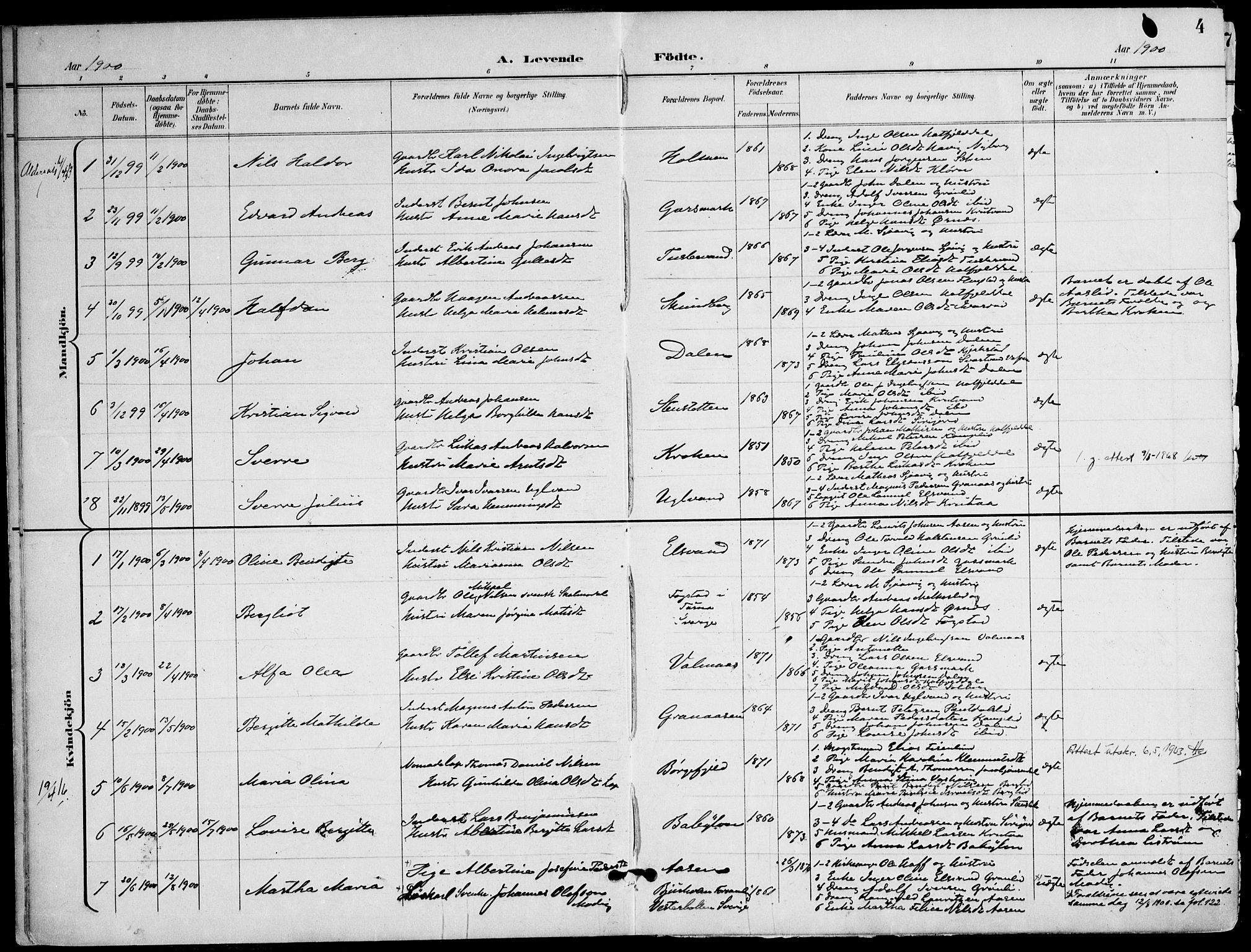 Ministerialprotokoller, klokkerbøker og fødselsregistre - Nordland, AV/SAT-A-1459/823/L0326: Parish register (official) no. 823A03, 1899-1919, p. 4