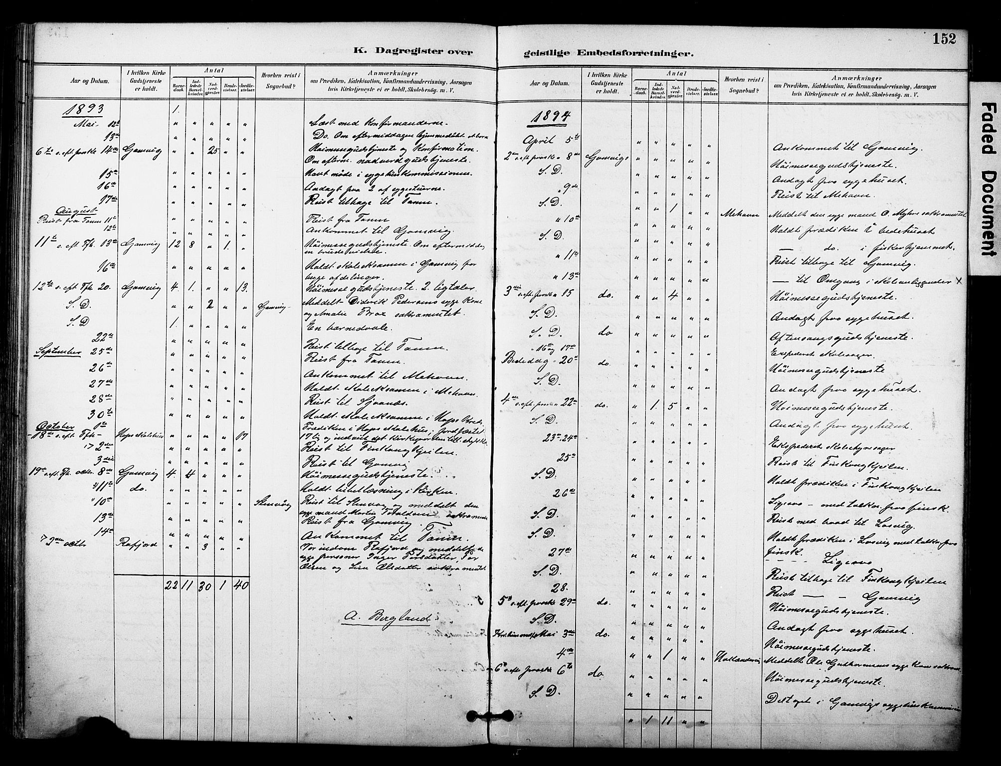 Tana sokneprestkontor, AV/SATØ-S-1334/H/Ha/L0006kirke: Parish register (official) no. 6, 1892-1908, p. 152