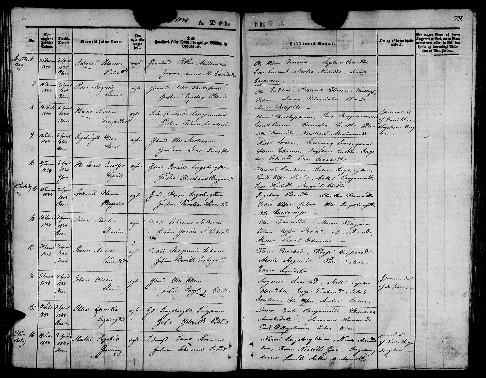 Ministerialprotokoller, klokkerbøker og fødselsregistre - Sør-Trøndelag, SAT/A-1456/657/L0703: Parish register (official) no. 657A04, 1831-1846, p. 73