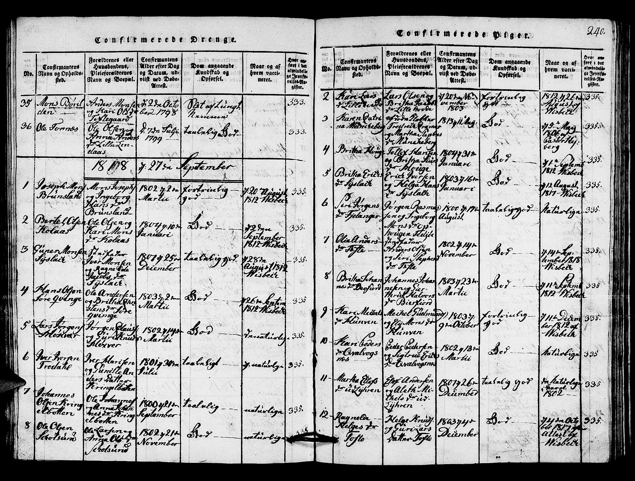 Lindås Sokneprestembete, AV/SAB-A-76701/H/Hab/Haba/L0001: Parish register (copy) no. A 1, 1816-1823, p. 240