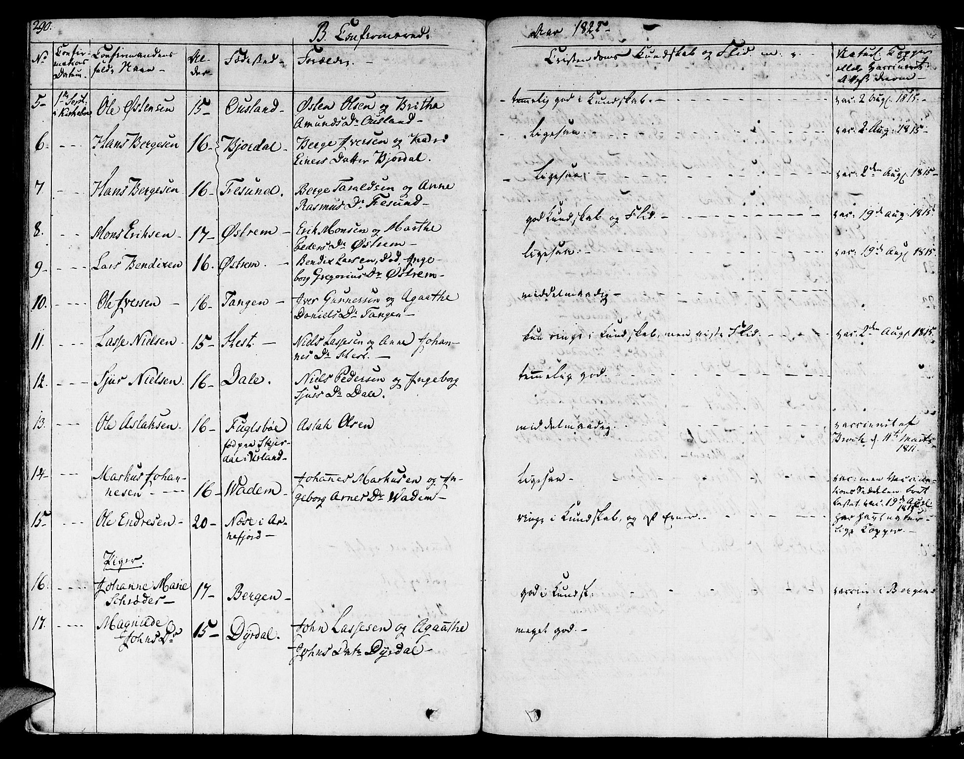 Lavik sokneprestembete, AV/SAB-A-80901: Parish register (official) no. A 2I, 1821-1842, p. 290