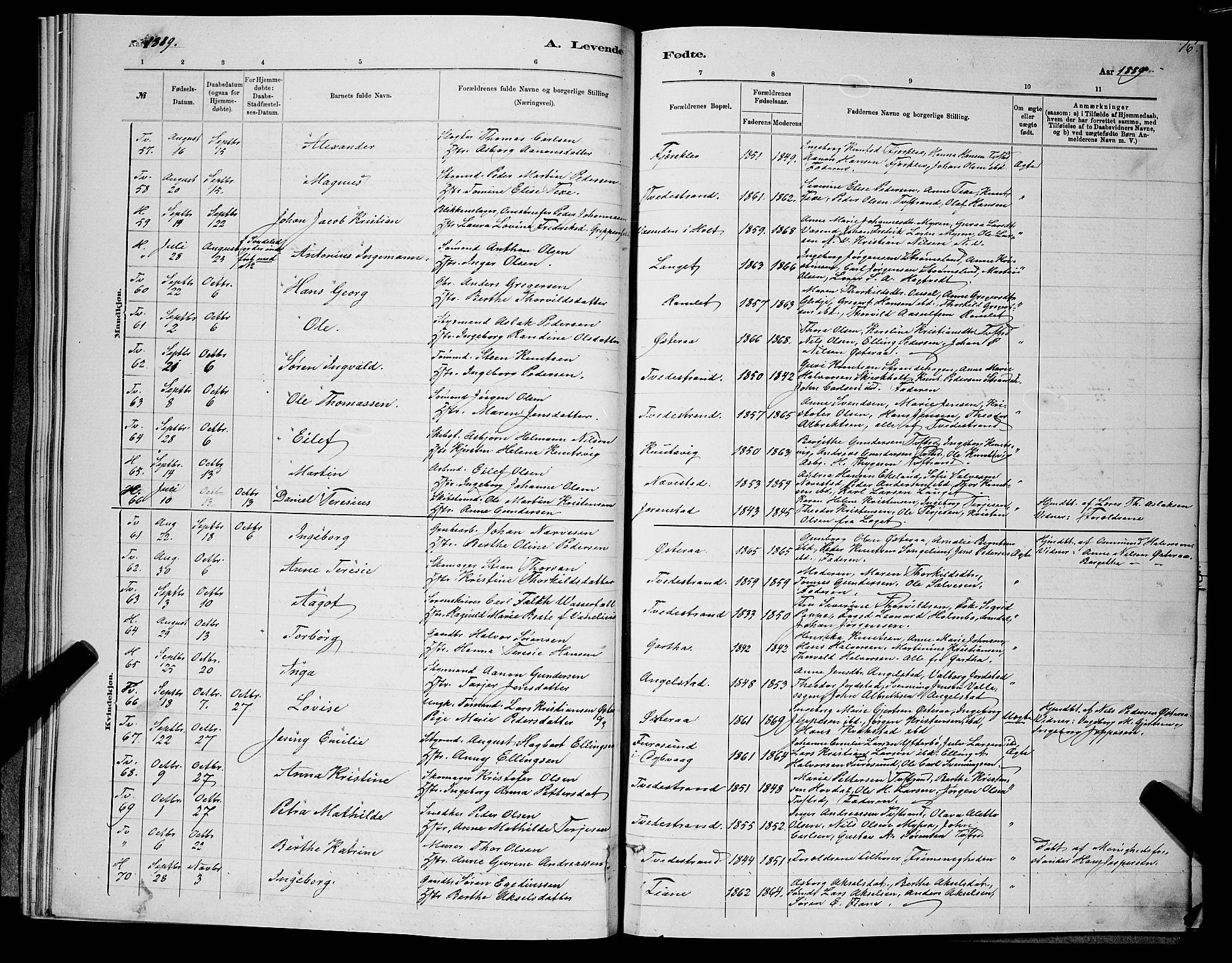 Holt sokneprestkontor, AV/SAK-1111-0021/F/Fb/L0010: Parish register (copy) no. B 10, 1883-1896, p. 76