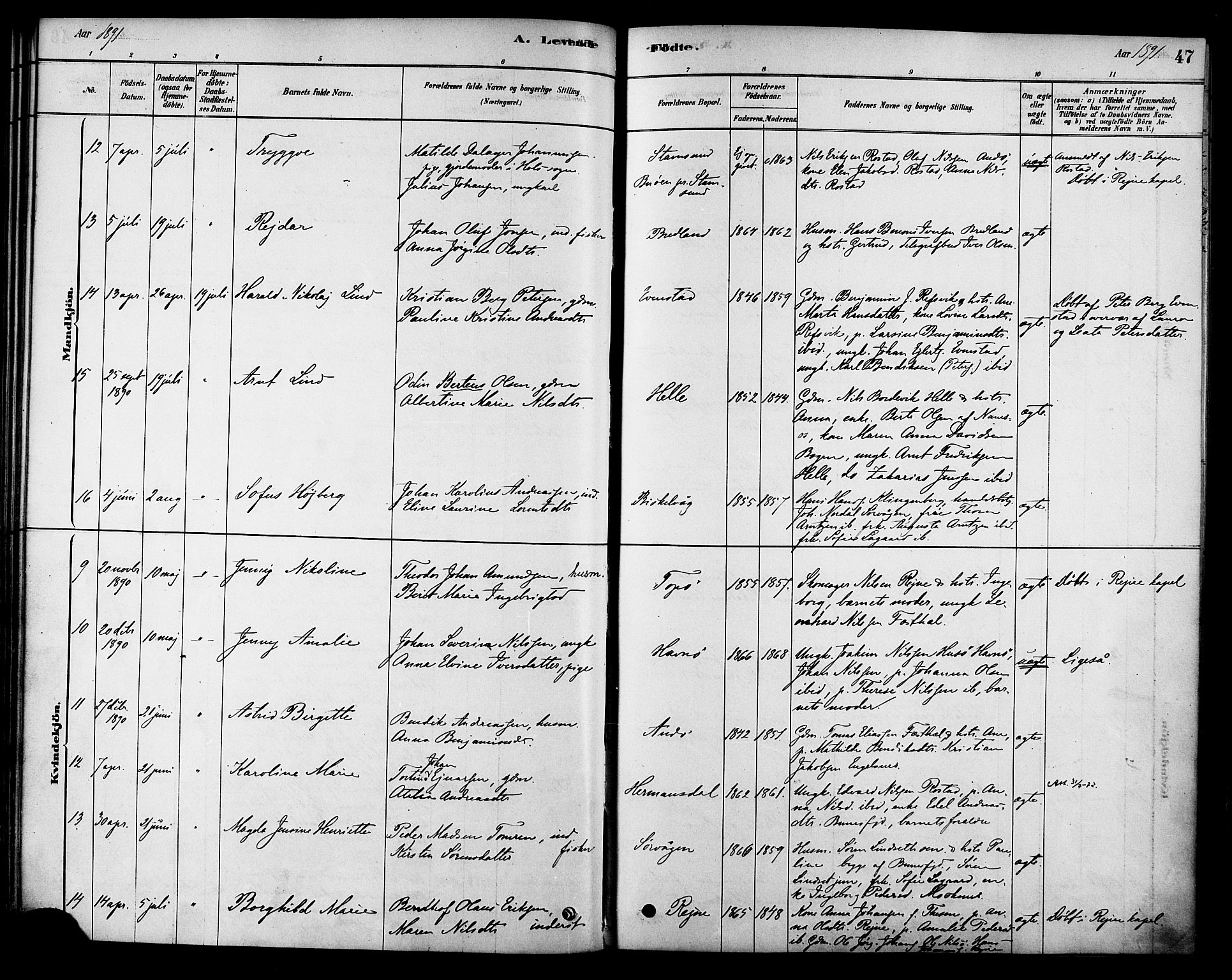 Ministerialprotokoller, klokkerbøker og fødselsregistre - Nordland, AV/SAT-A-1459/886/L1219: Parish register (official) no. 886A01, 1878-1892, p. 47