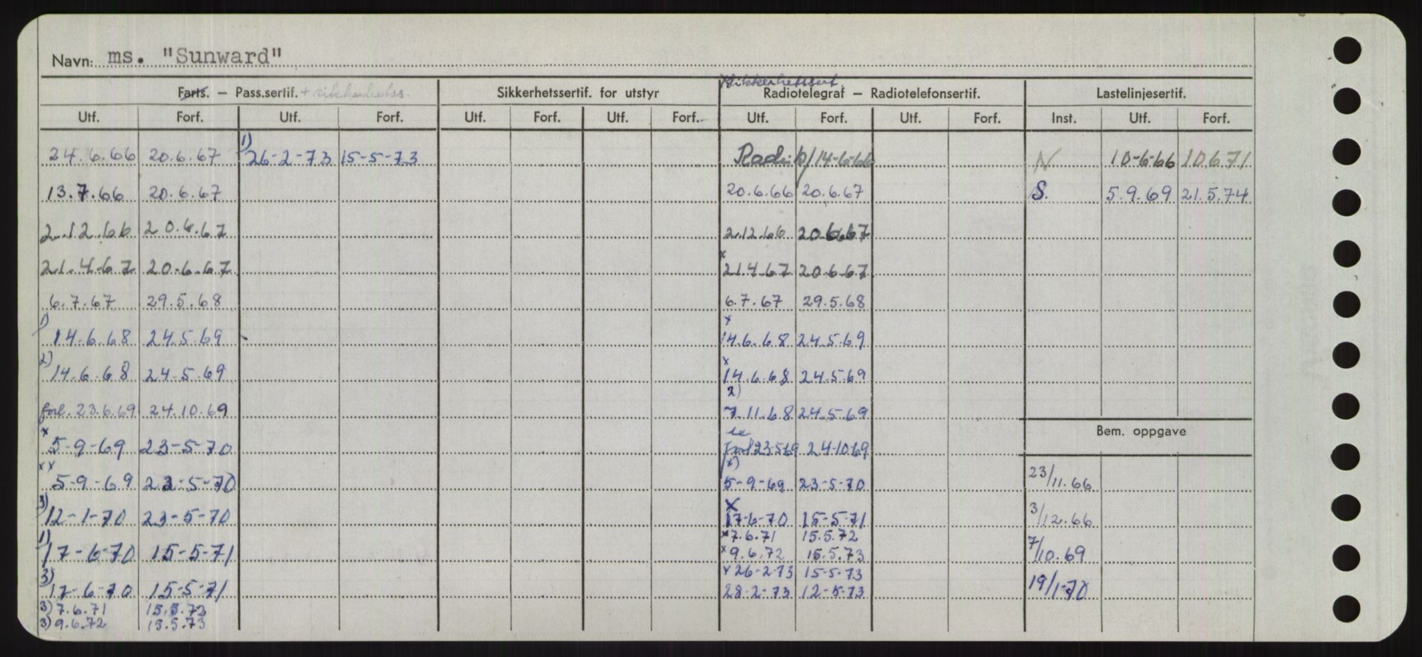 Sjøfartsdirektoratet med forløpere, Skipsmålingen, AV/RA-S-1627/H/Hd/L0037: Fartøy, Su-Så, p. 210