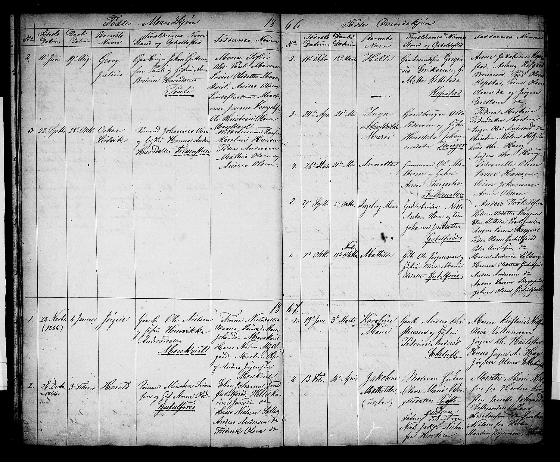 Borre kirkebøker, AV/SAKO-A-338/G/Gb/L0001: Parish register (copy) no. II 1, 1842-1877