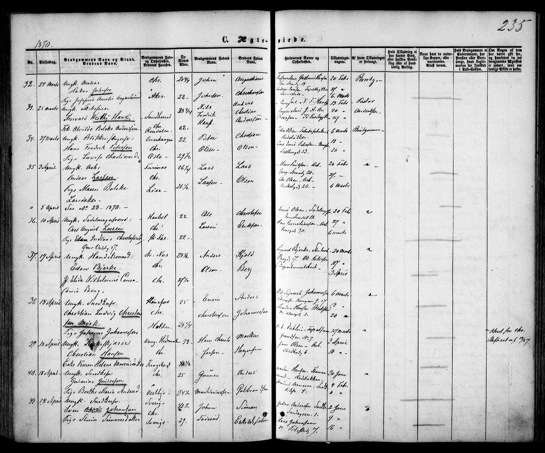 Trefoldighet prestekontor Kirkebøker, AV/SAO-A-10882/F/Fc/L0001: Parish register (official) no. III 1, 1858-1874, p. 235