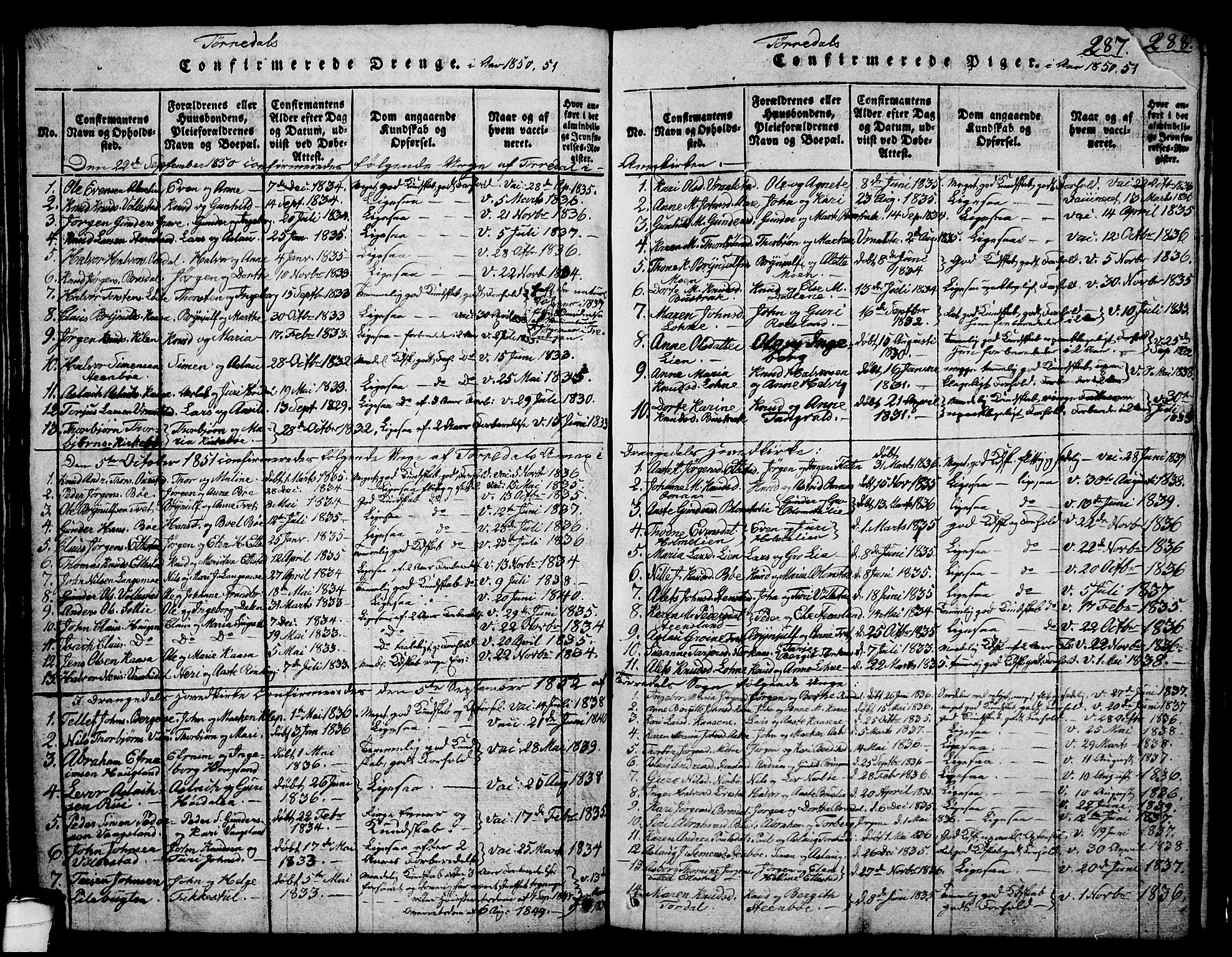 Drangedal kirkebøker, SAKO/A-258/G/Ga/L0001: Parish register (copy) no. I 1 /2, 1814-1856, p. 287