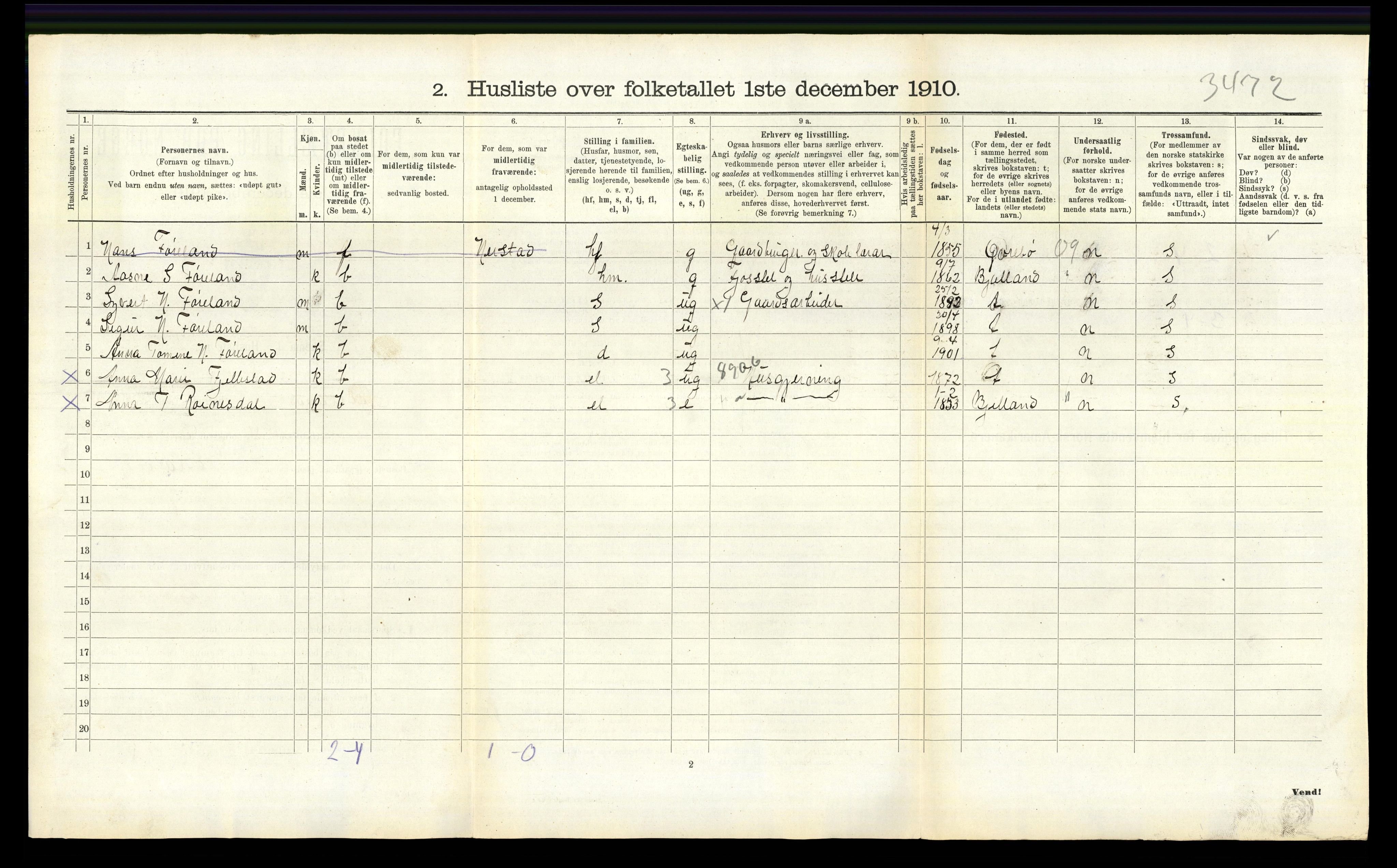 RA, 1910 census for Hægeland, 1910, p. 277