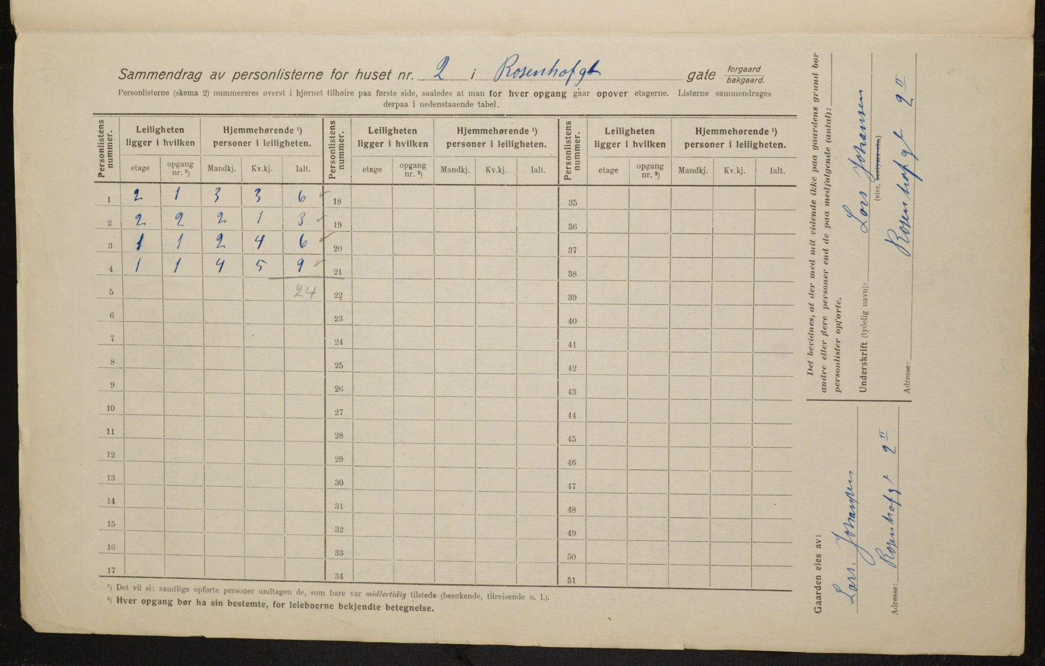 OBA, Municipal Census 1916 for Kristiania, 1916, p. 85834