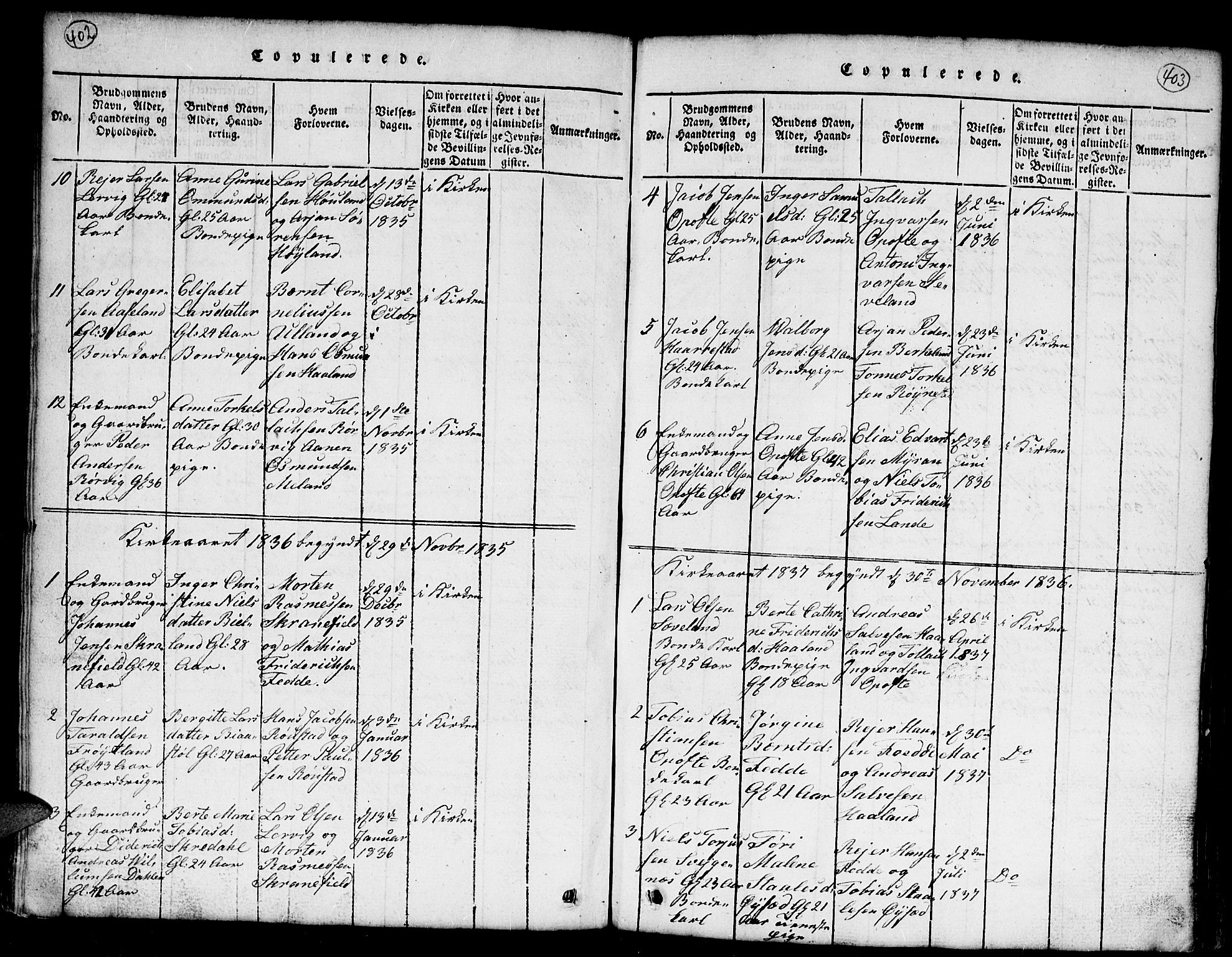 Kvinesdal sokneprestkontor, AV/SAK-1111-0026/F/Fb/Fba/L0001: Parish register (copy) no. B 1, 1815-1839, p. 402-403