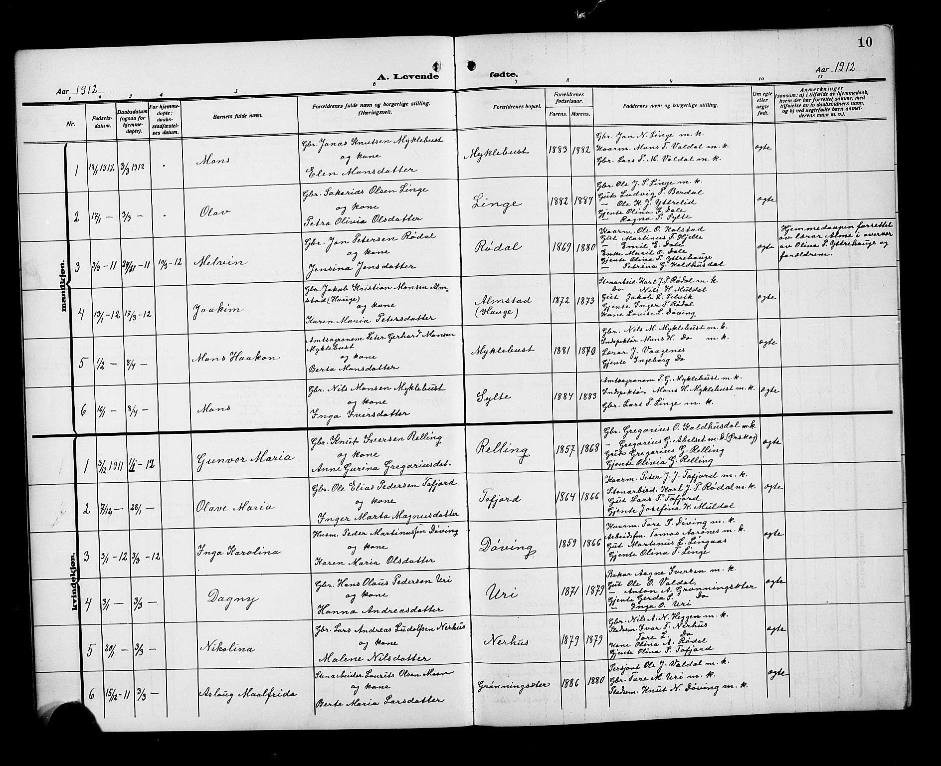 Ministerialprotokoller, klokkerbøker og fødselsregistre - Møre og Romsdal, AV/SAT-A-1454/519/L0265: Parish register (copy) no. 519C06, 1911-1921, p. 10