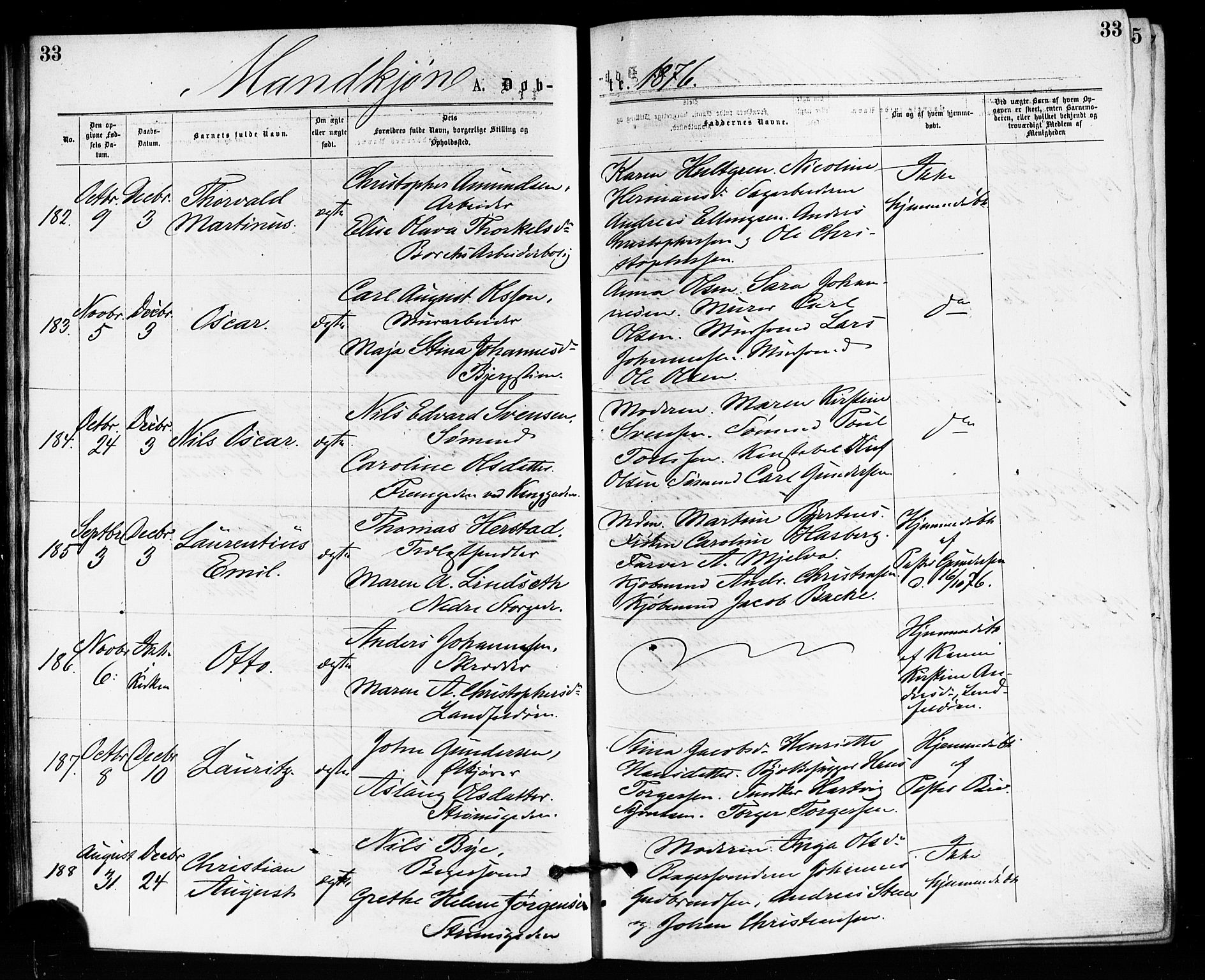 Bragernes kirkebøker, AV/SAKO-A-6/F/Fb/L0005: Parish register (official) no. II 5, 1875-1877, p. 33