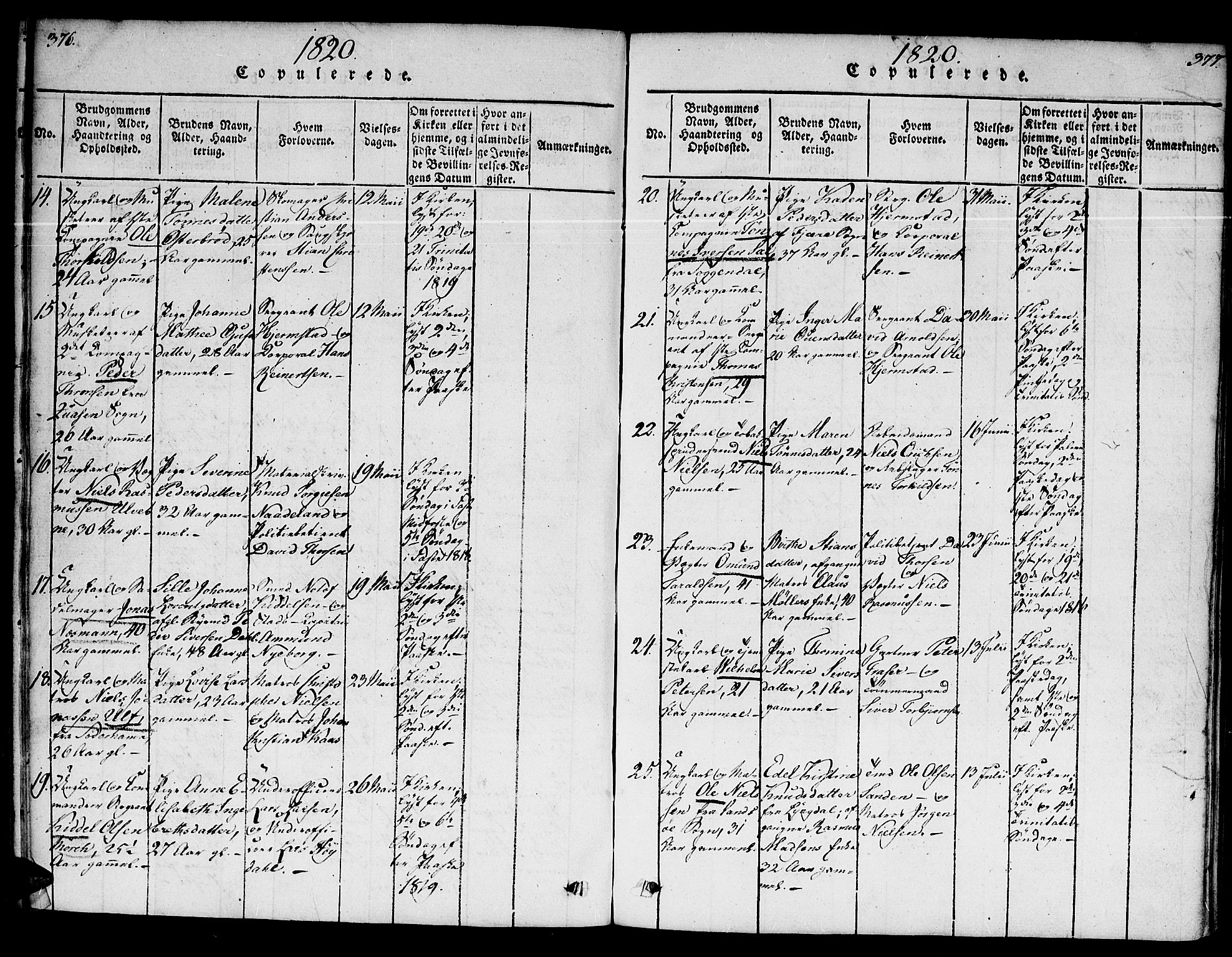 Kristiansand domprosti, AV/SAK-1112-0006/F/Fb/L0001: Parish register (copy) no. B 1, 1818-1821, p. 376-377